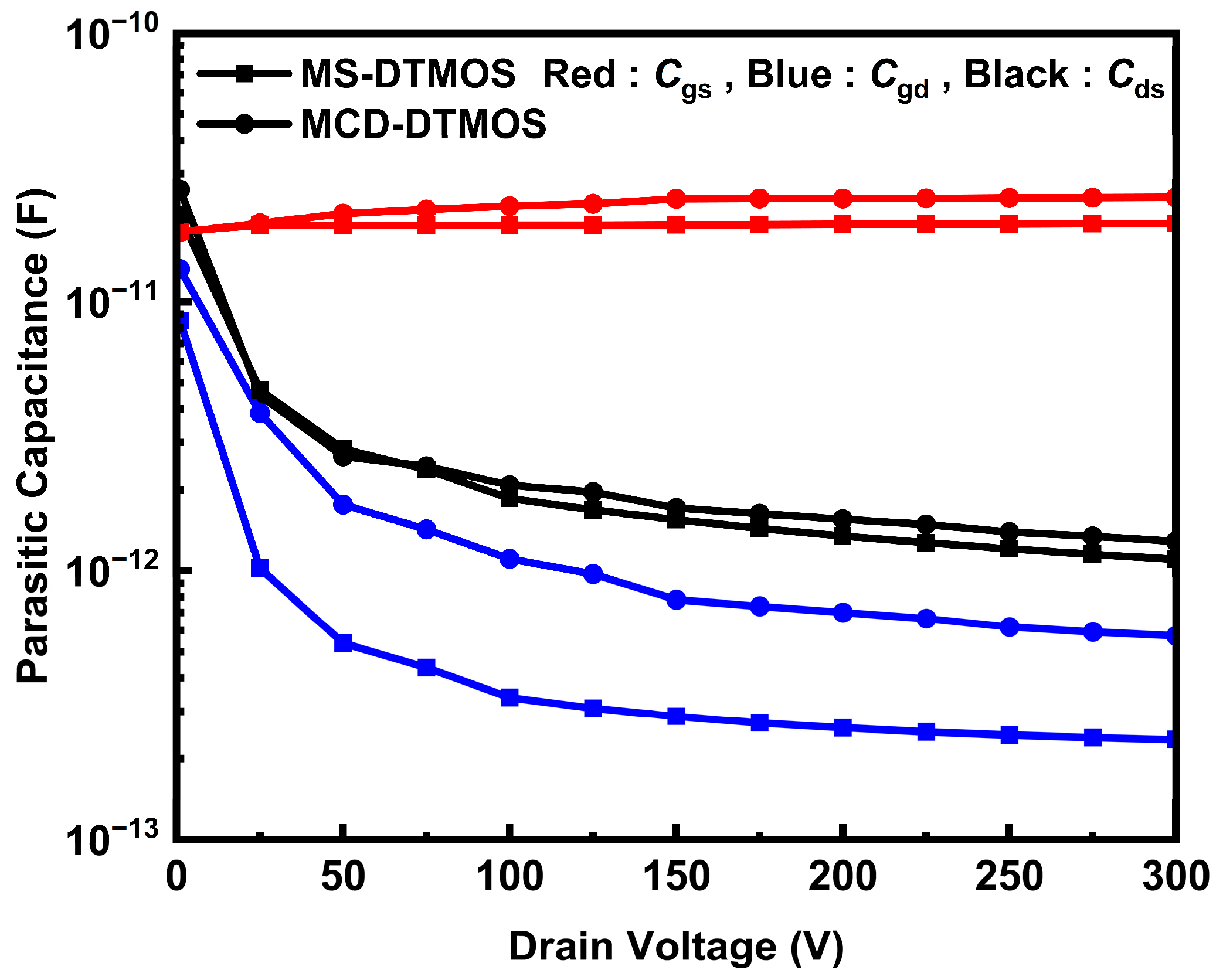 Nanomaterials 15 00946 g007