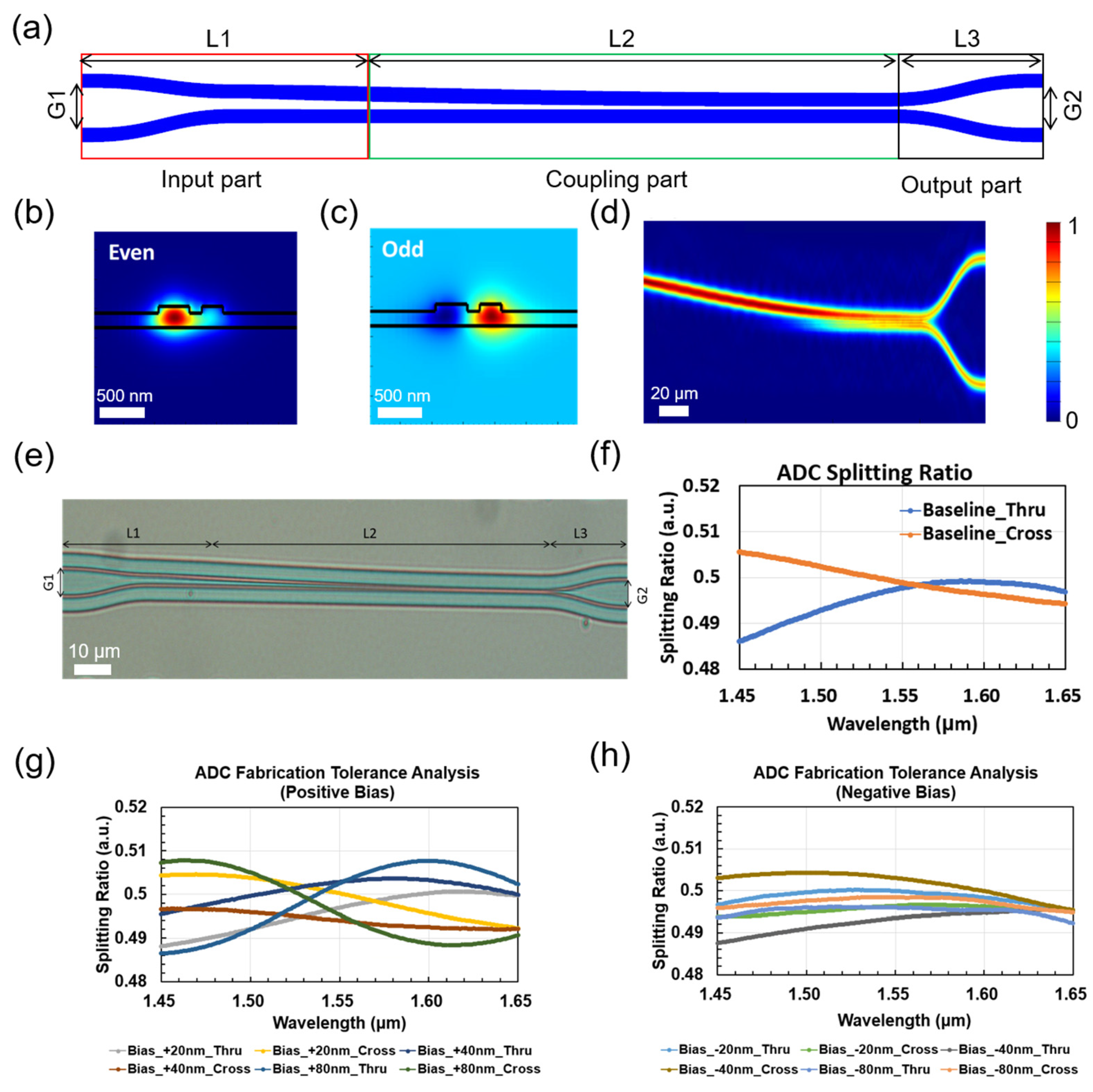 Nanomaterials 15 00947 g004