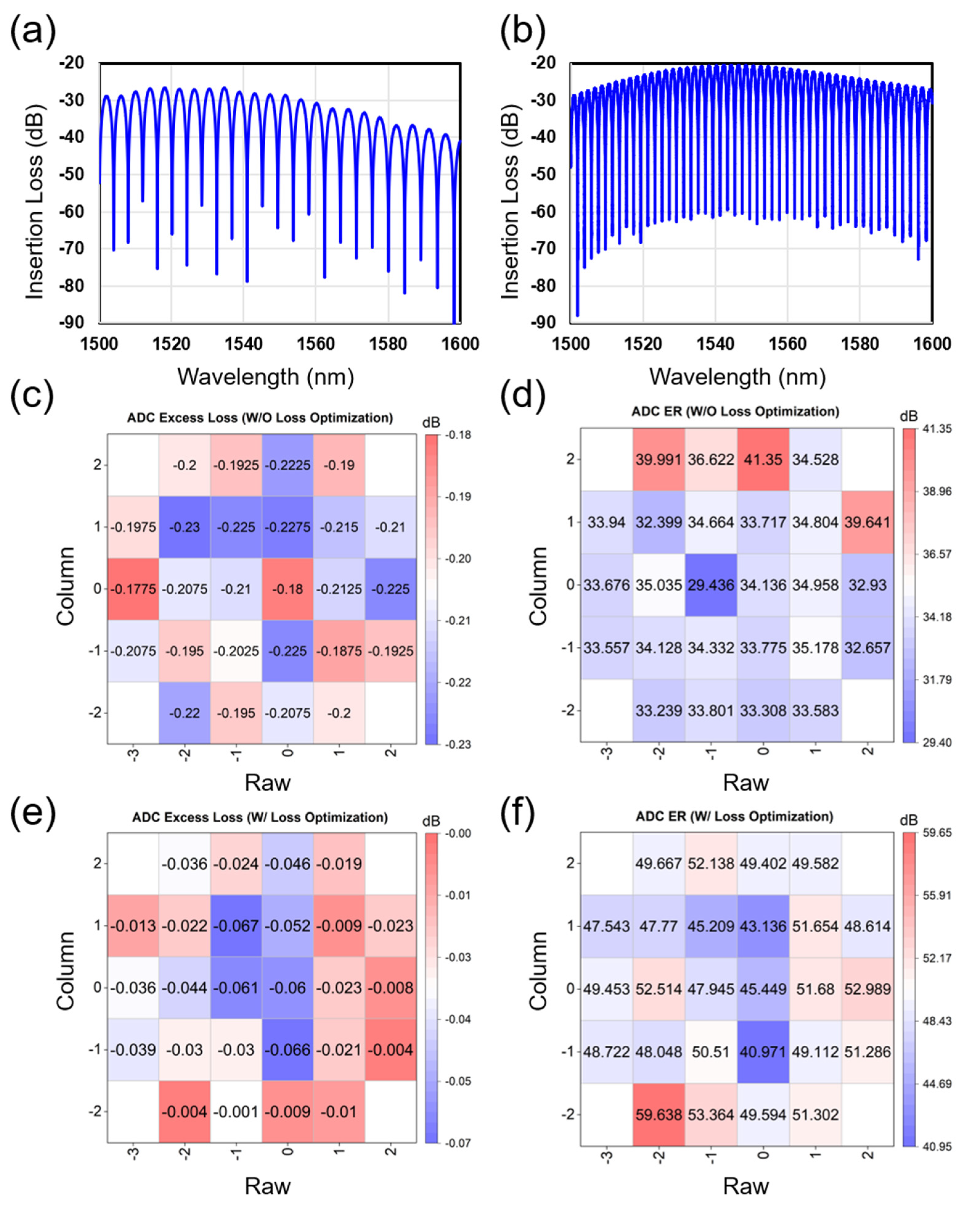Nanomaterials 15 00947 g005