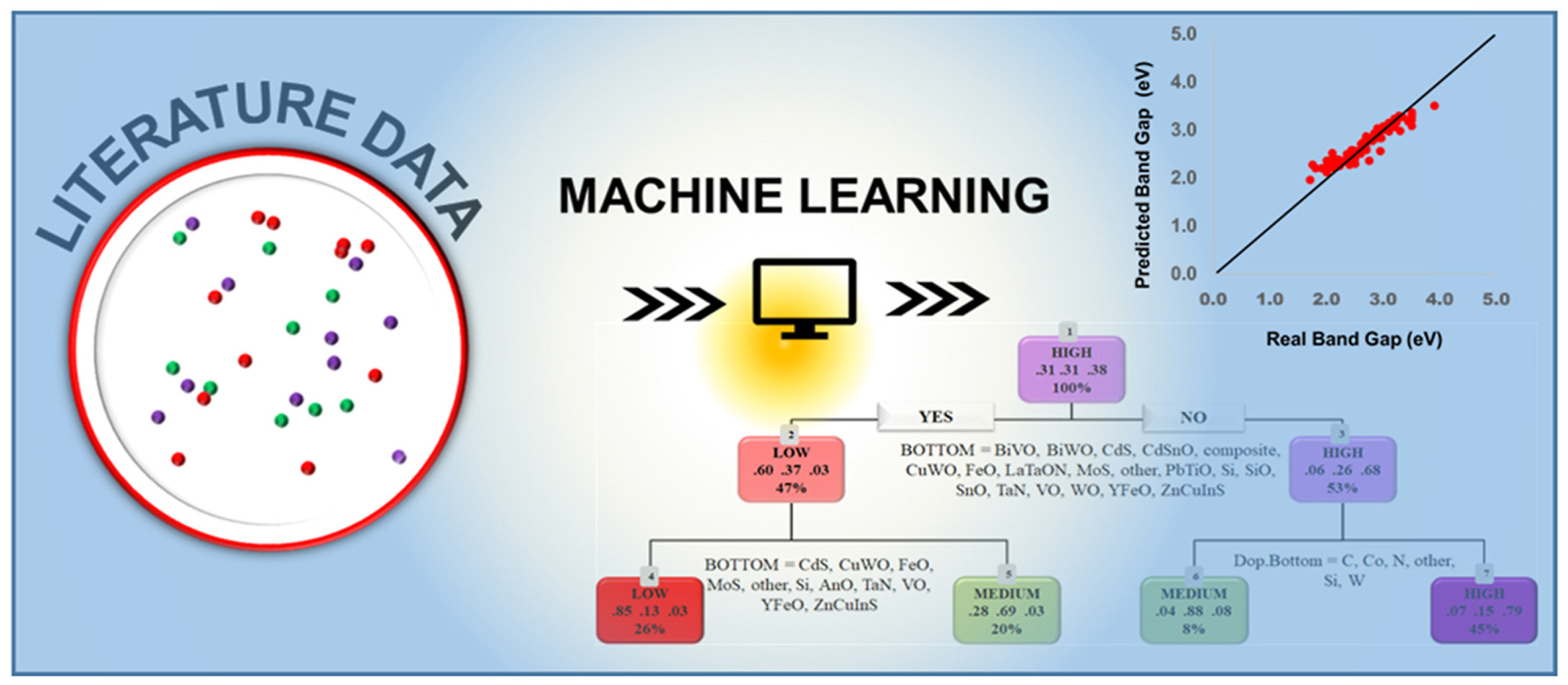 Nanomaterials 15 00948 g004