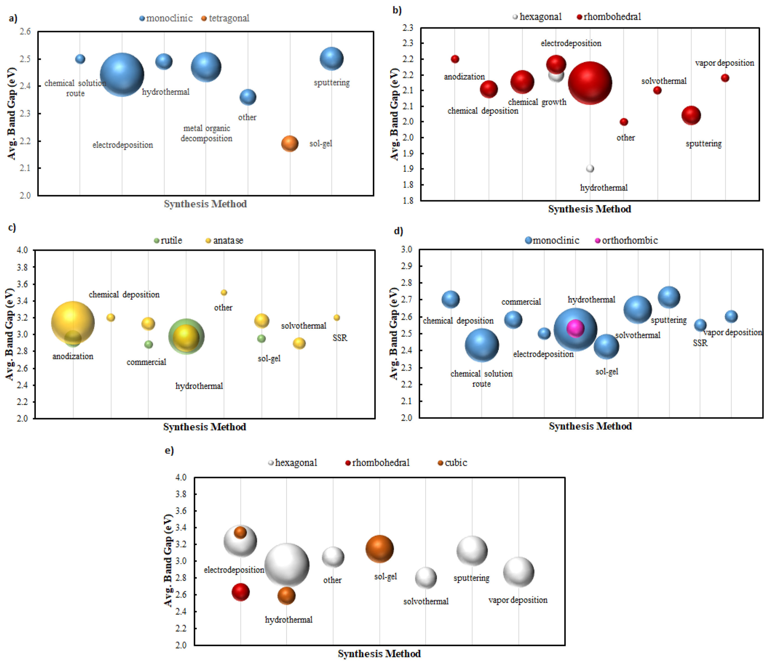 Nanomaterials 15 00948 g006