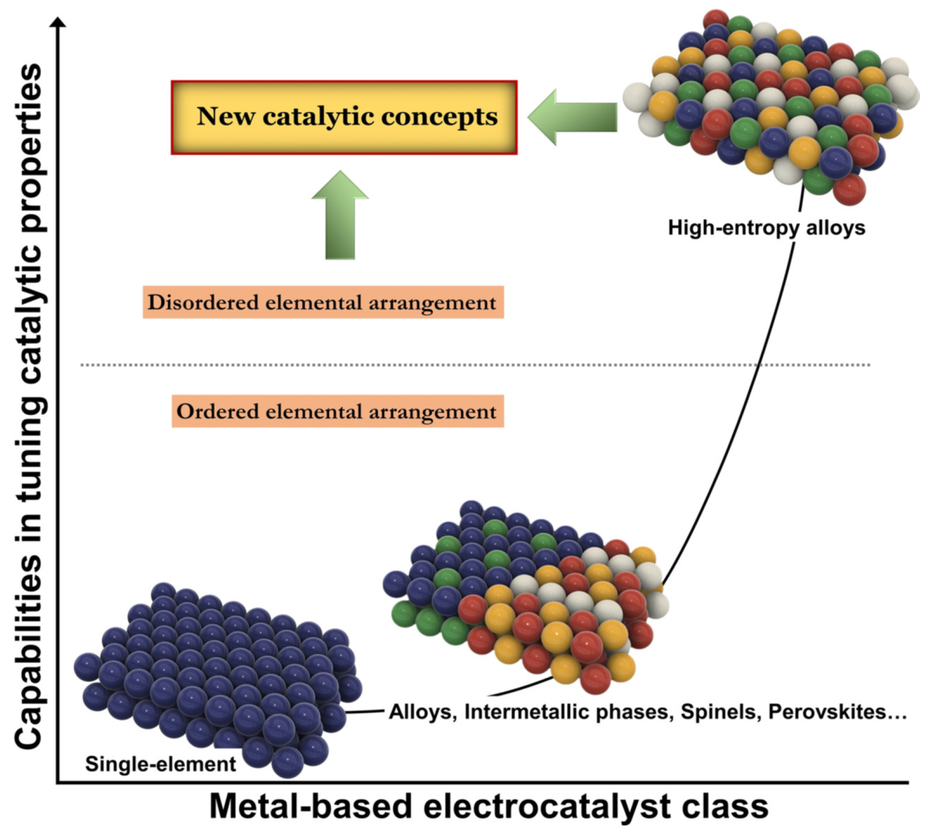 Nanomaterials 15 00948 g007