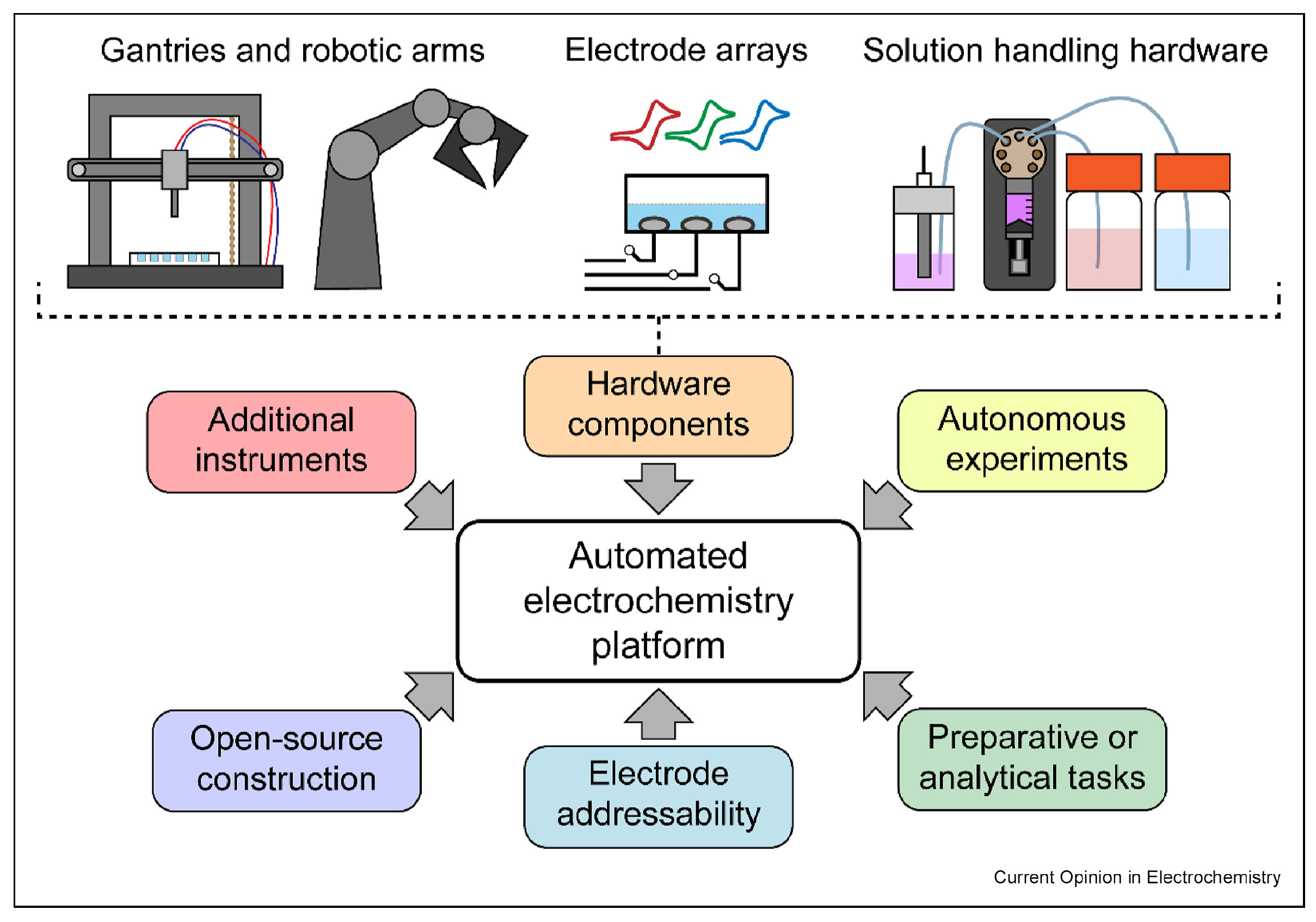 Nanomaterials 15 00948 g008