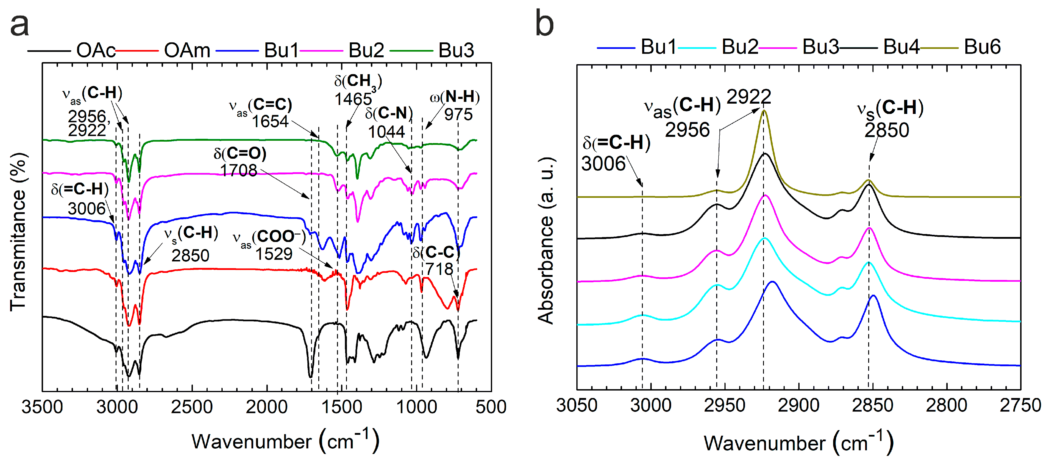 Nanomaterials 15 00955 g001