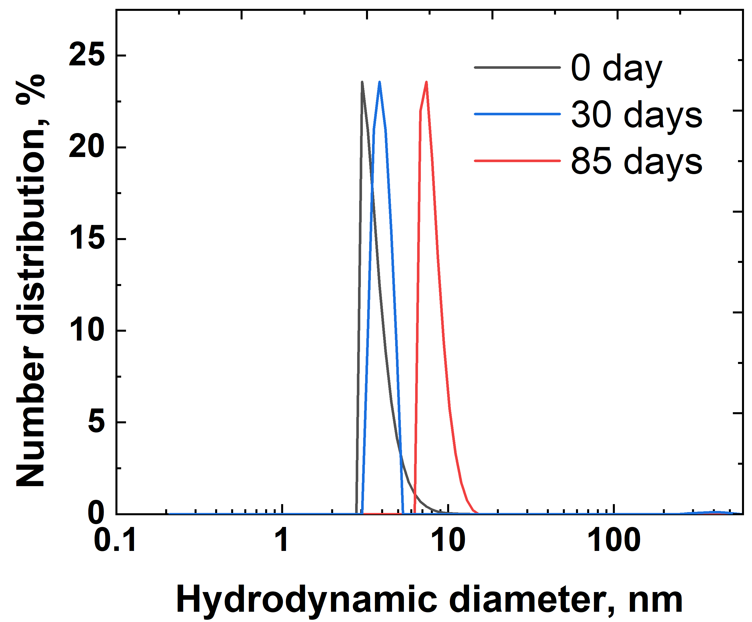 Nanomaterials 15 00955 g004