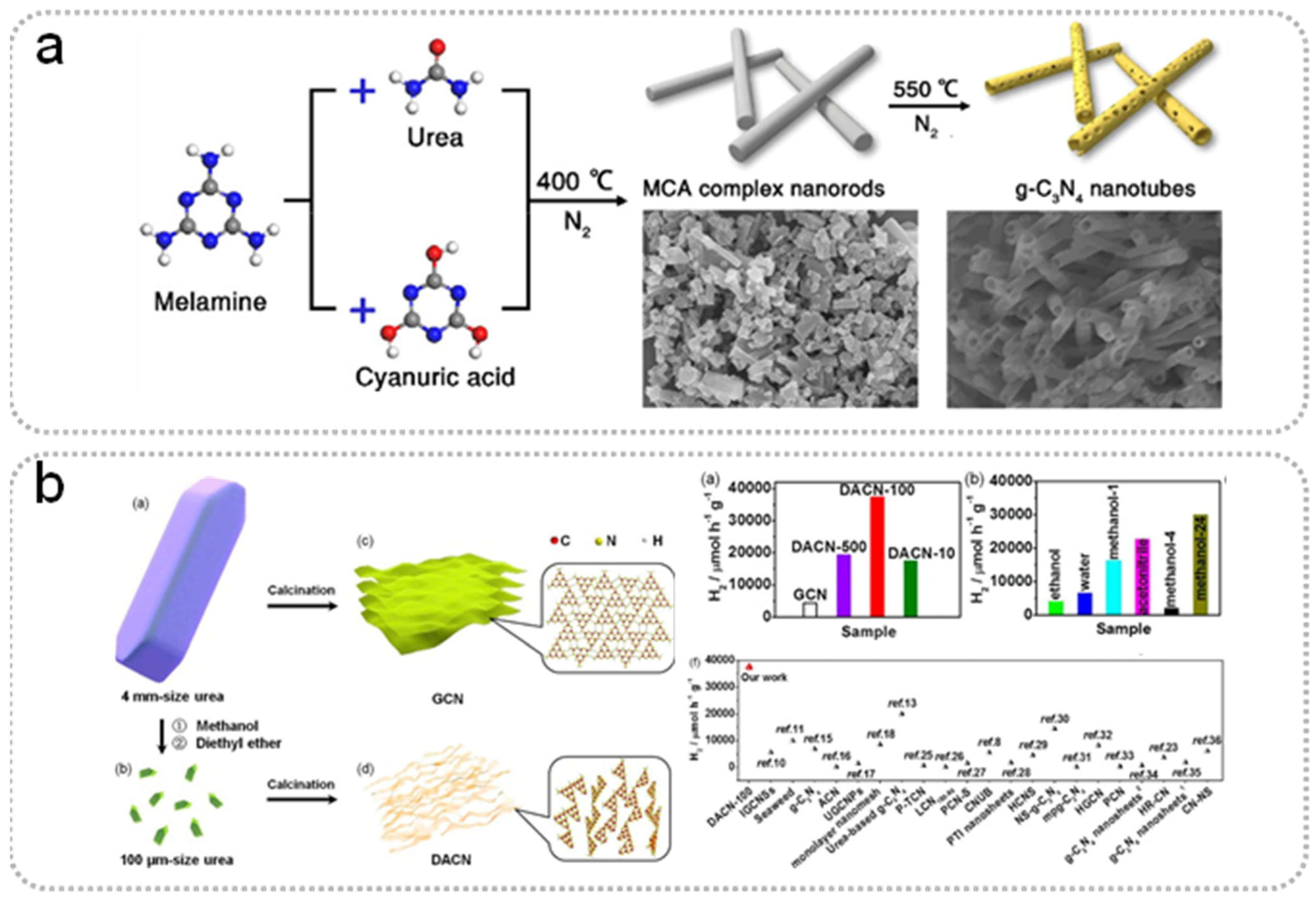 Nanomaterials 15 00956 g004