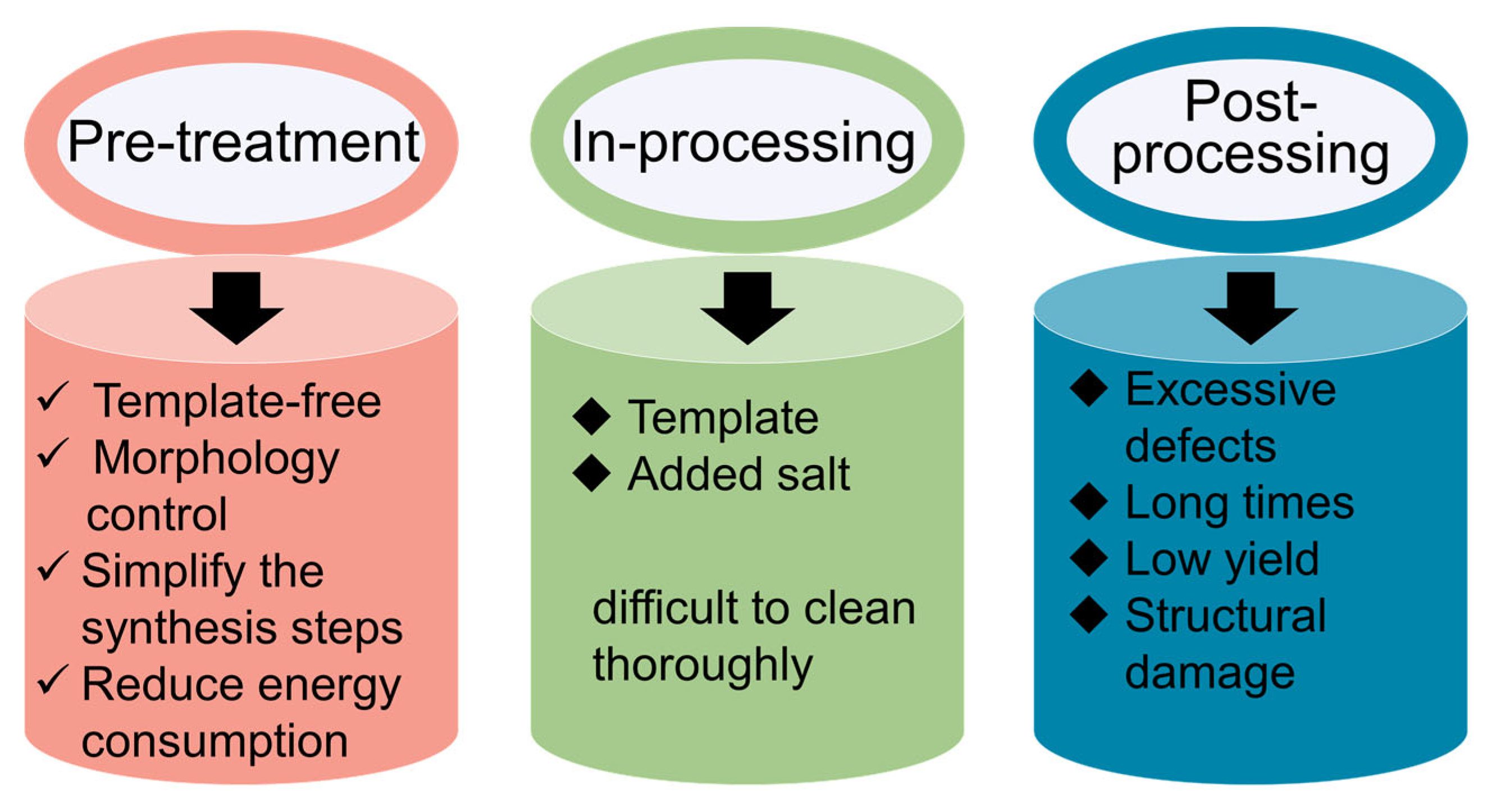 Nanomaterials 15 00956 g008