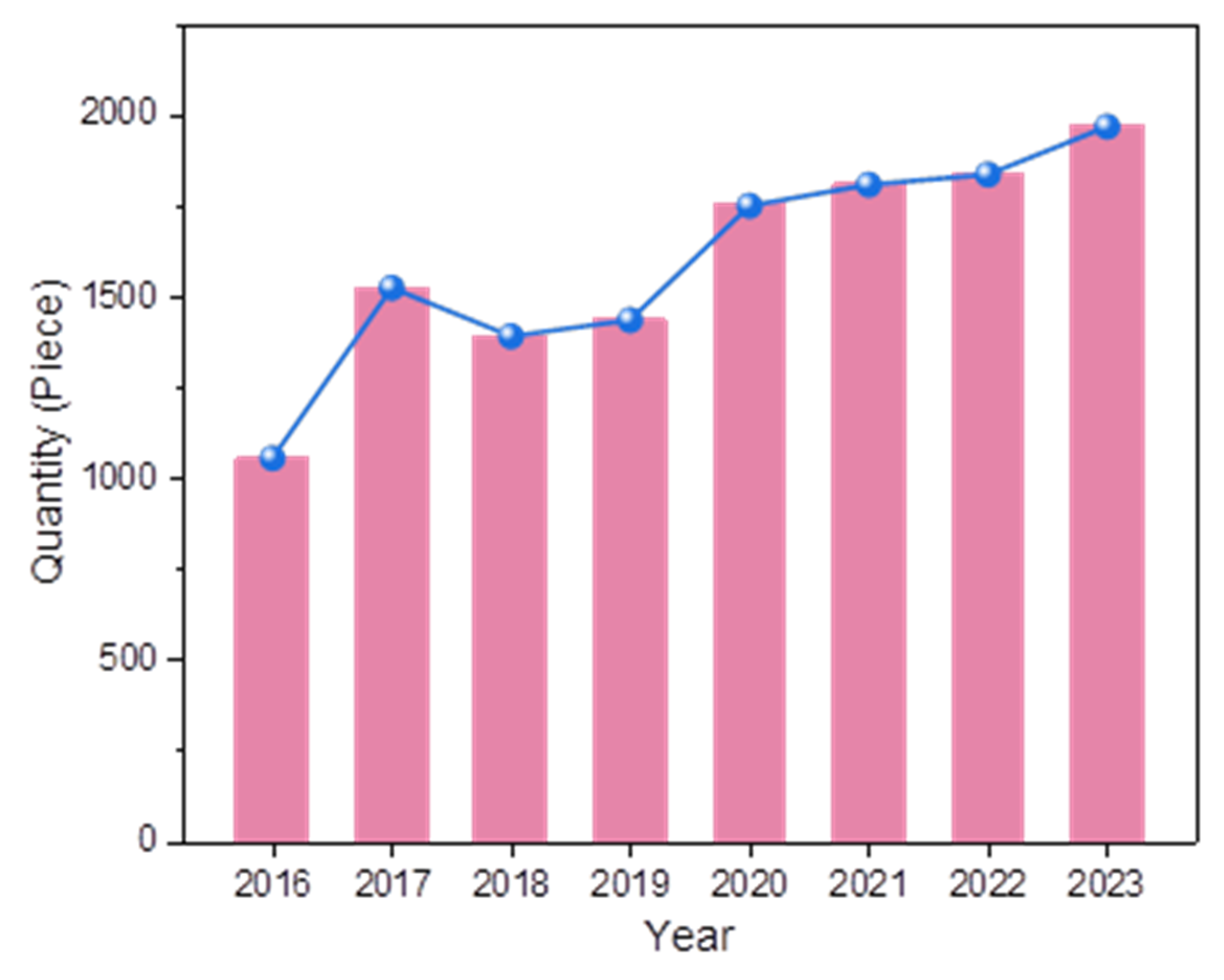 Nanomaterials 15 00956 g009