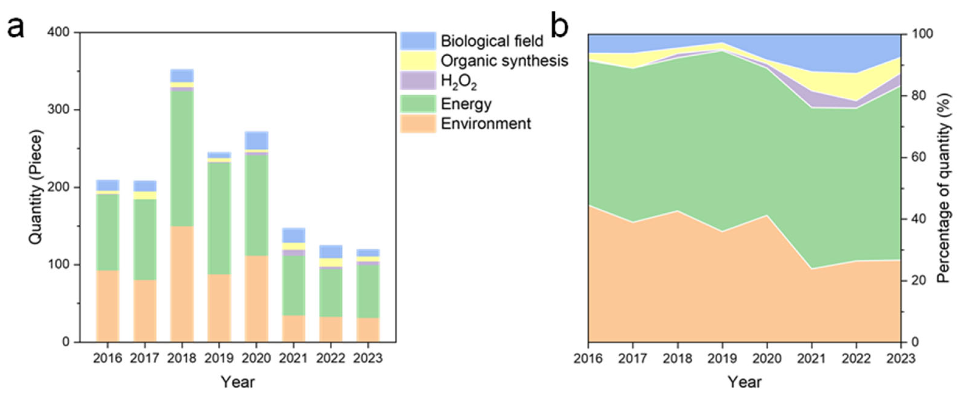 Nanomaterials 15 00956 g011