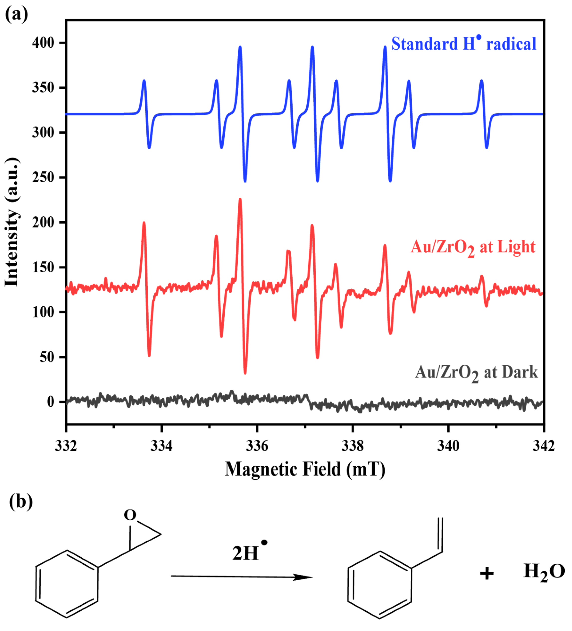 Nanomaterials 15 00957 g007