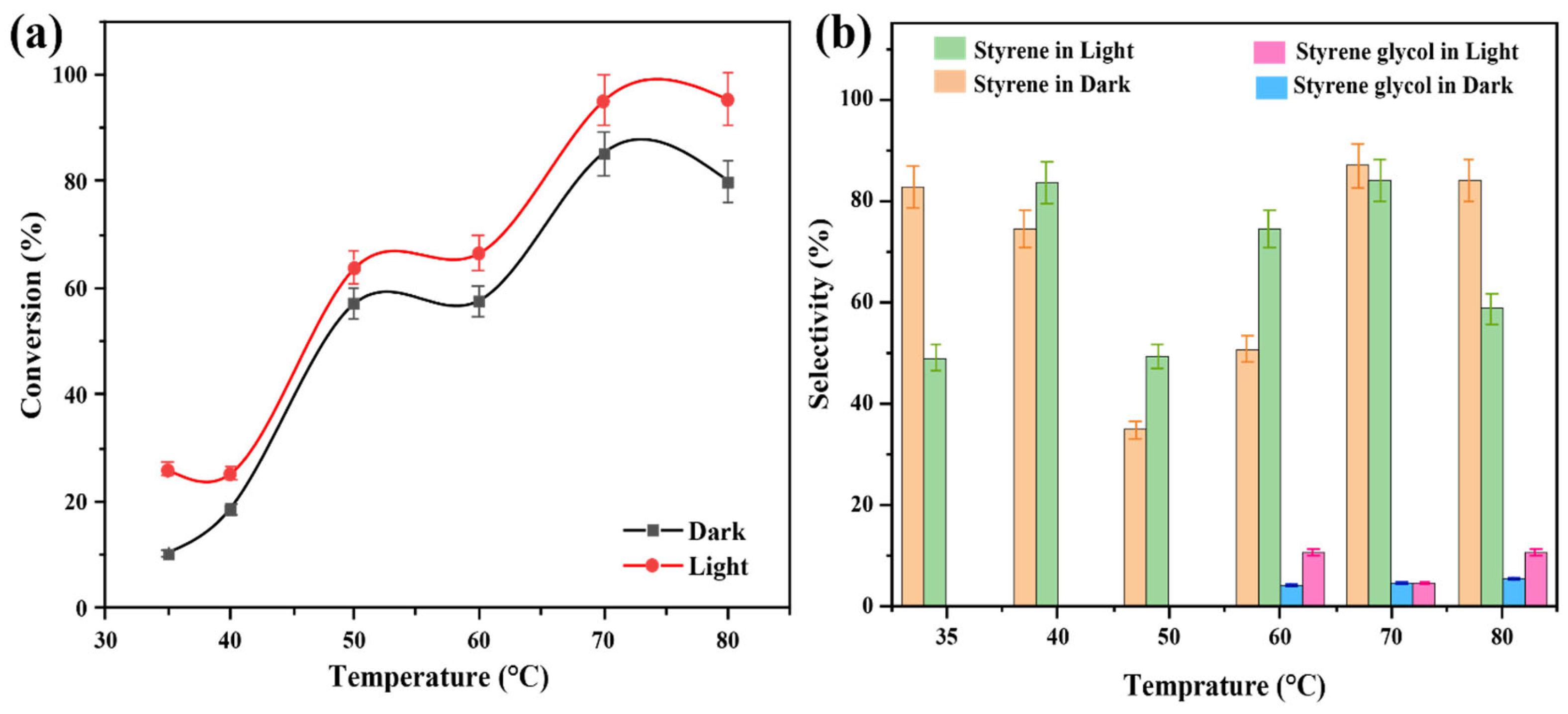 Nanomaterials 15 00957 g010