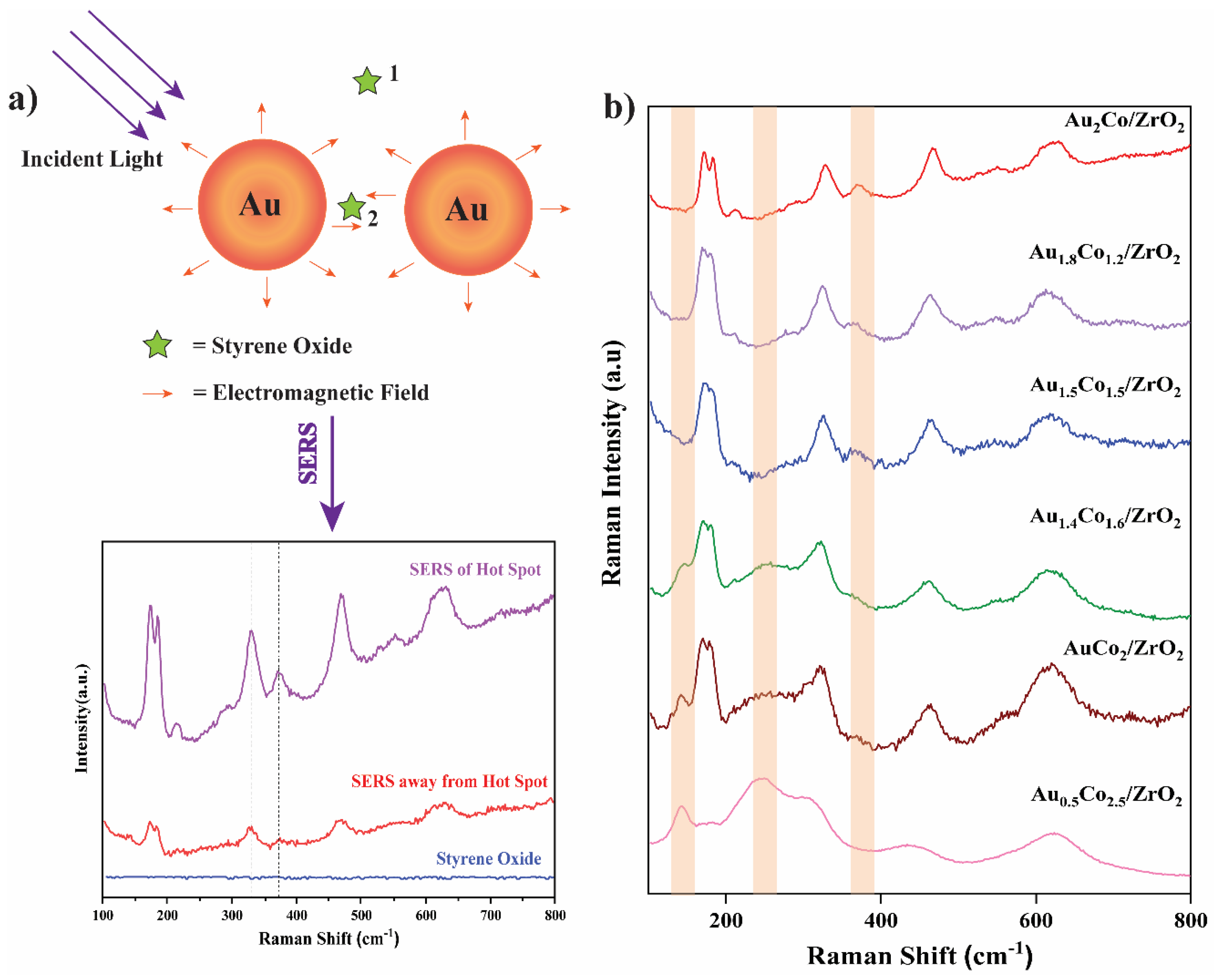 Nanomaterials 15 00957 g012