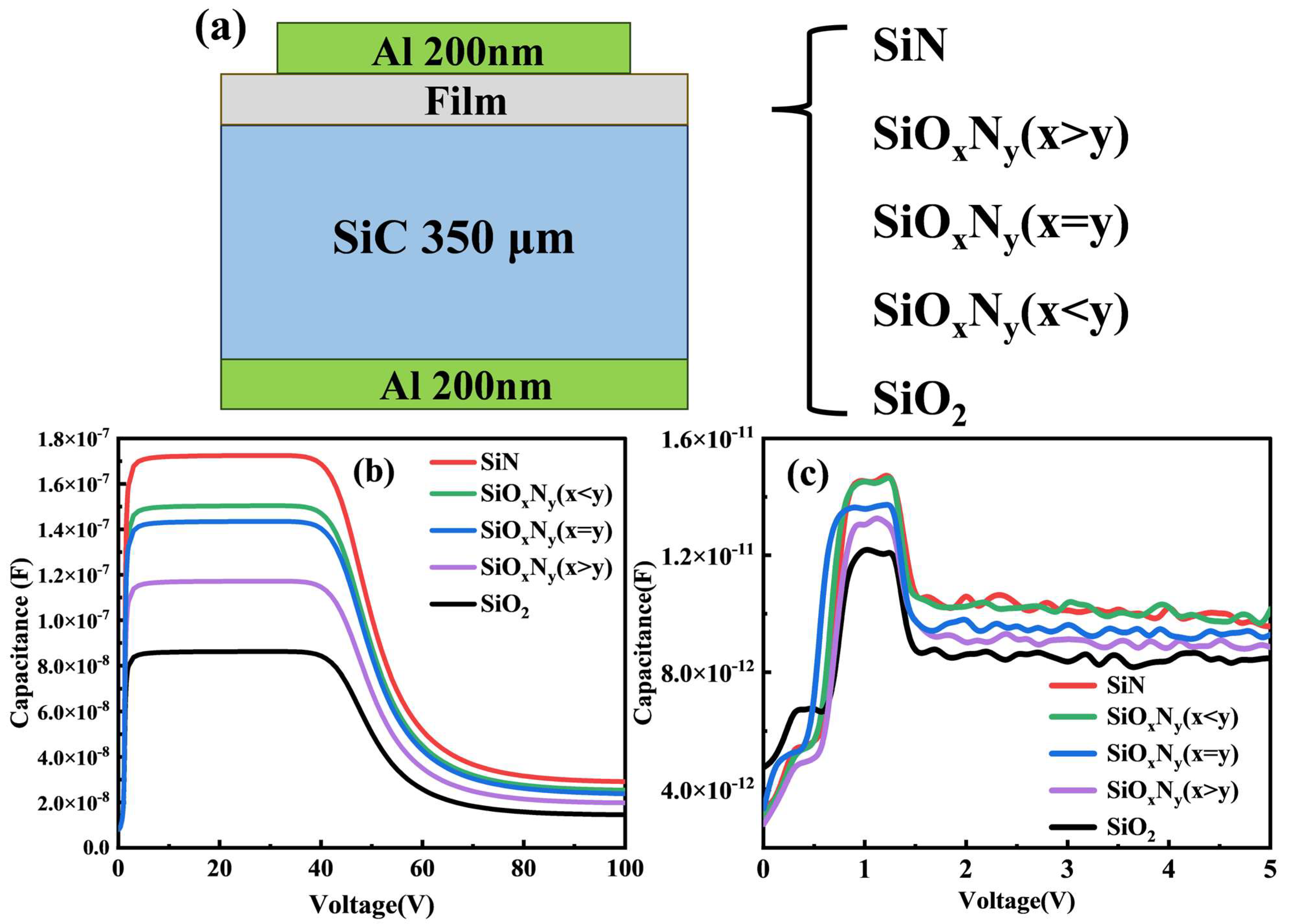 Nanomaterials 15 00958 g008