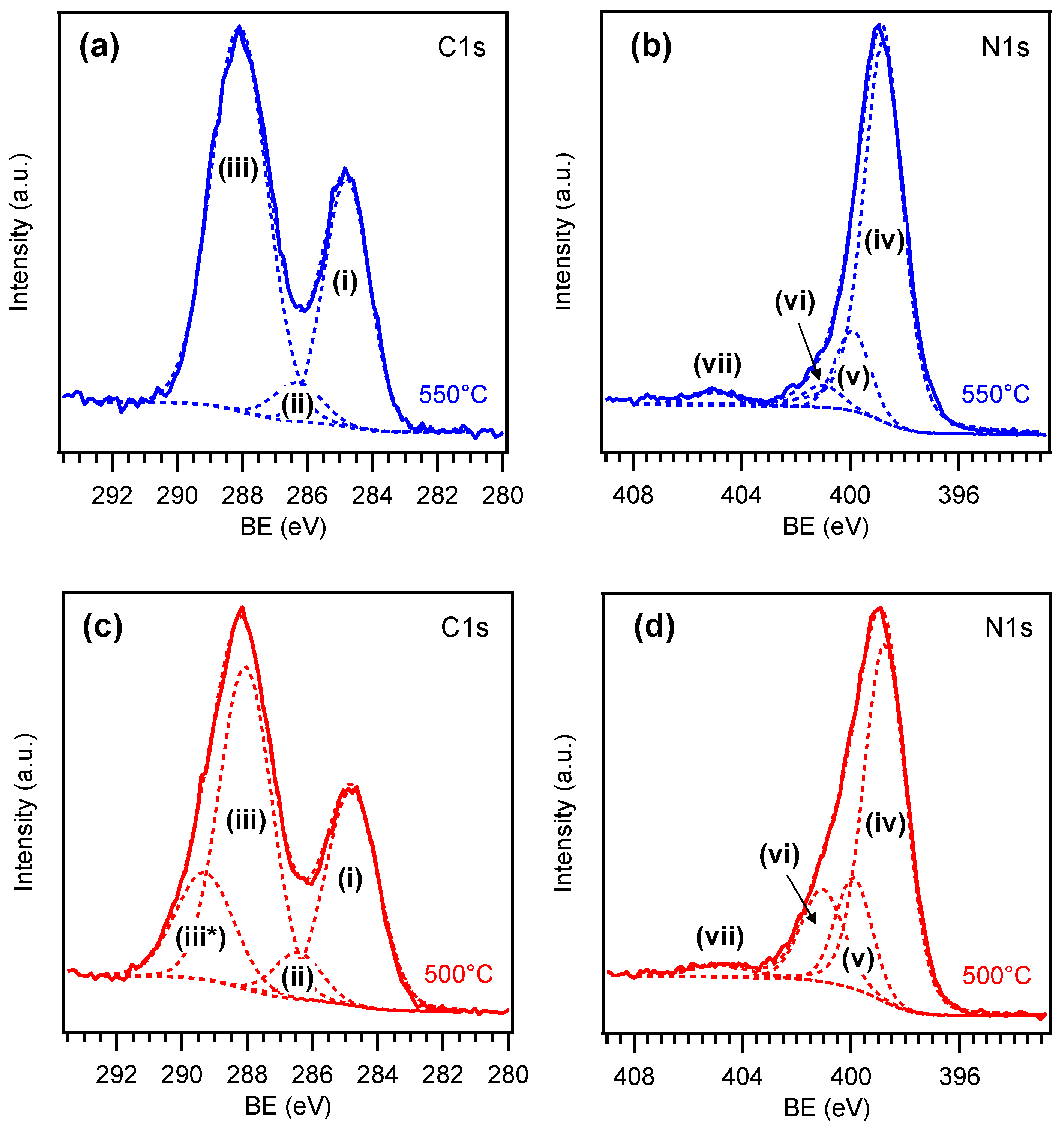 Nanomaterials 15 00960 g004
