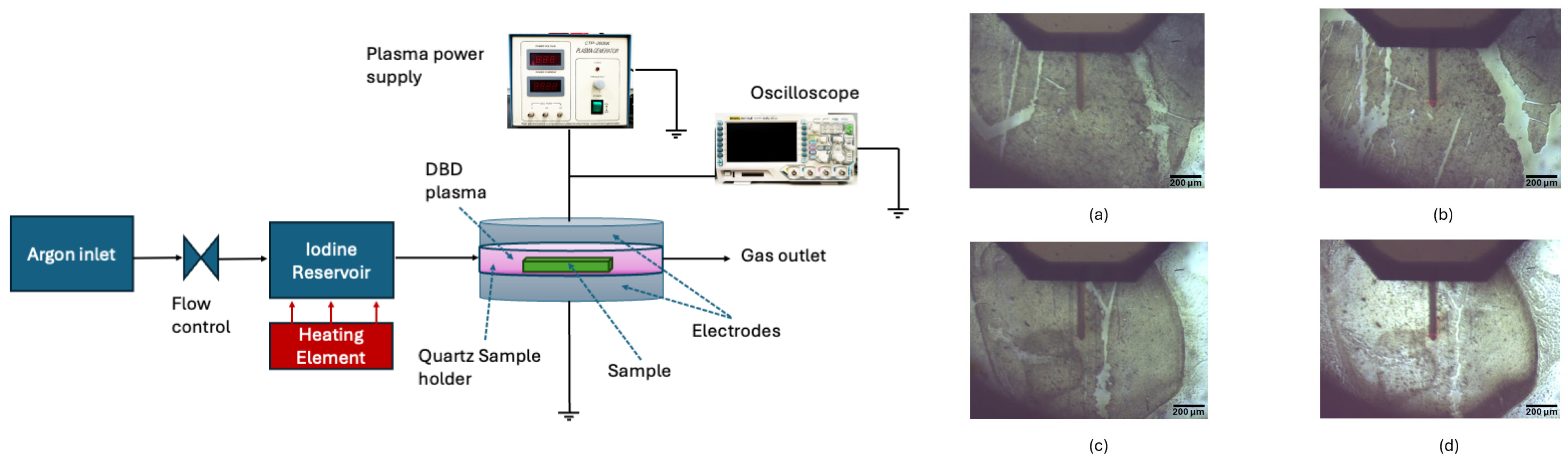 Nanomaterials 15 00961 g001