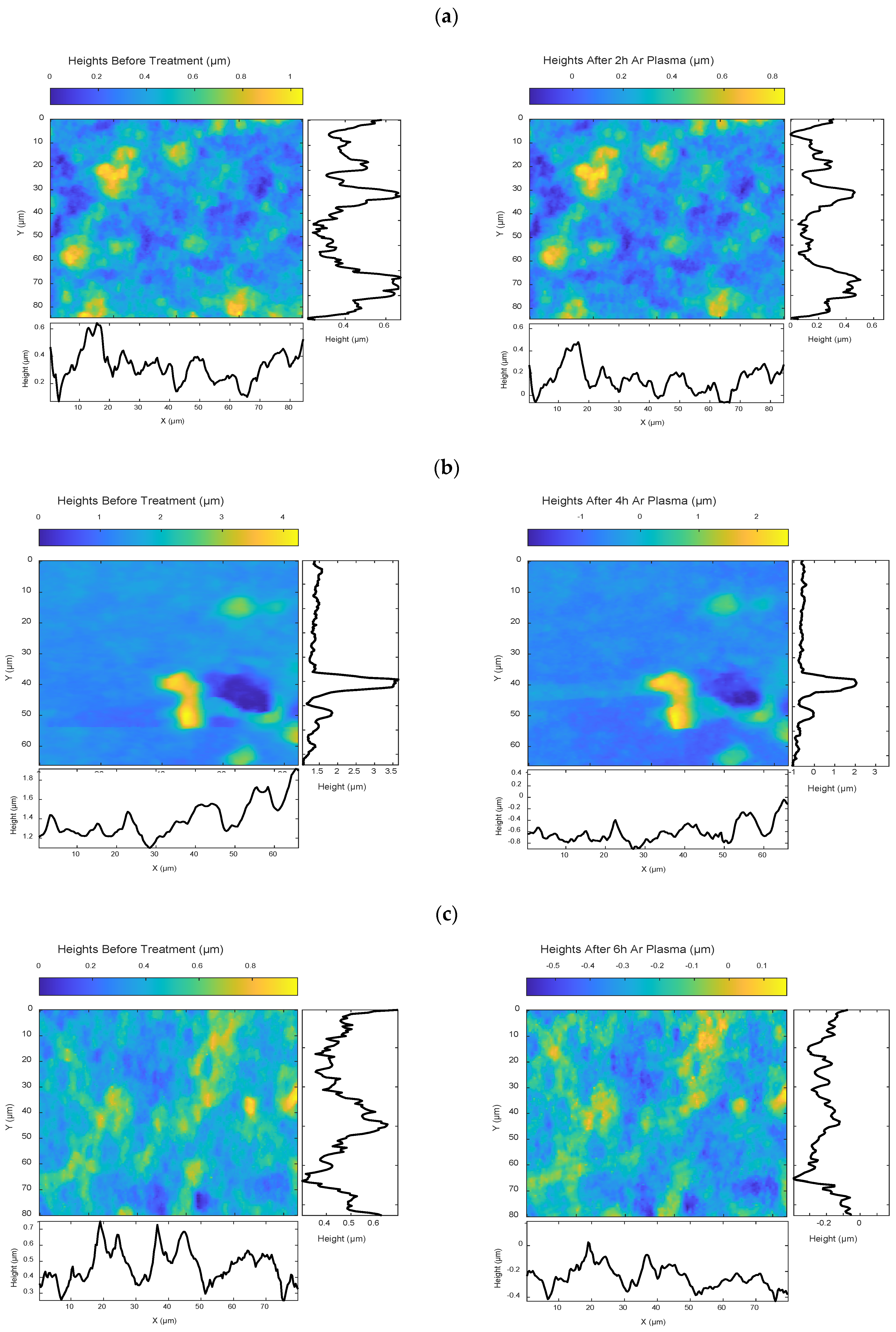 Nanomaterials 15 00961 g008
