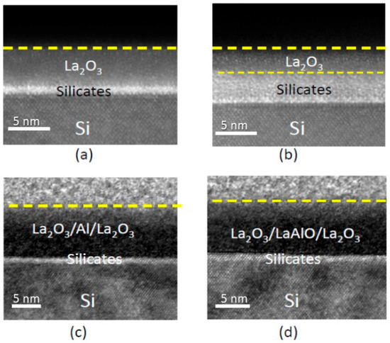 Dielectric and Interface Properties of Aluminum-Laminated
