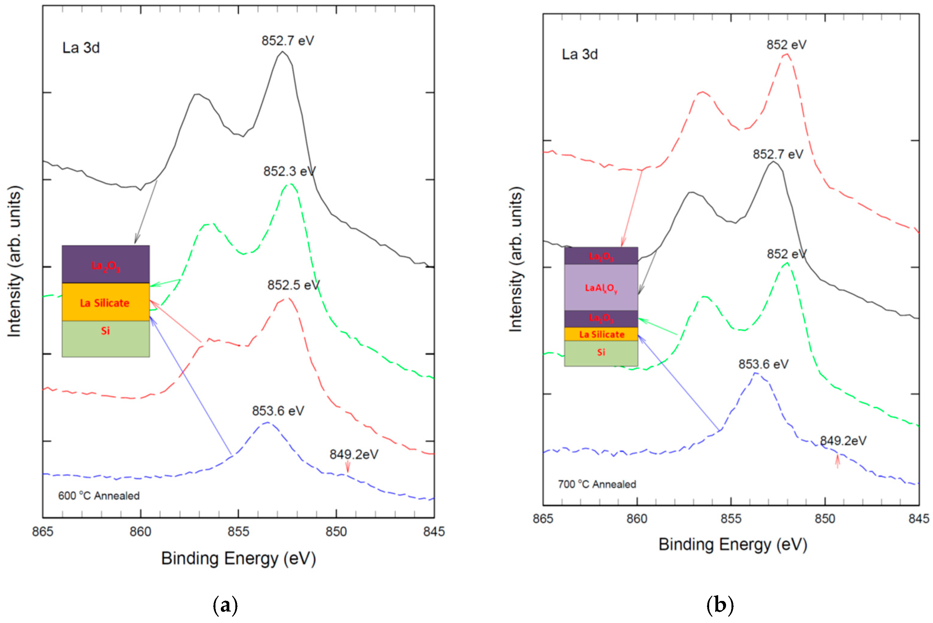 Nanomaterials 15 00963 g002