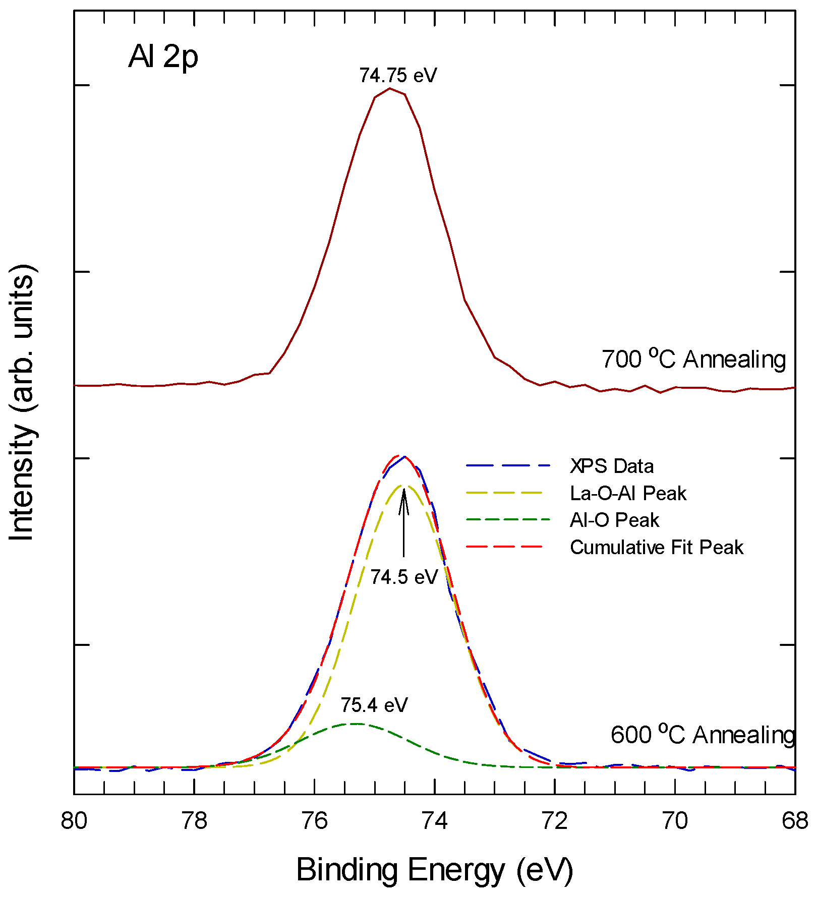 Nanomaterials 15 00963 g003