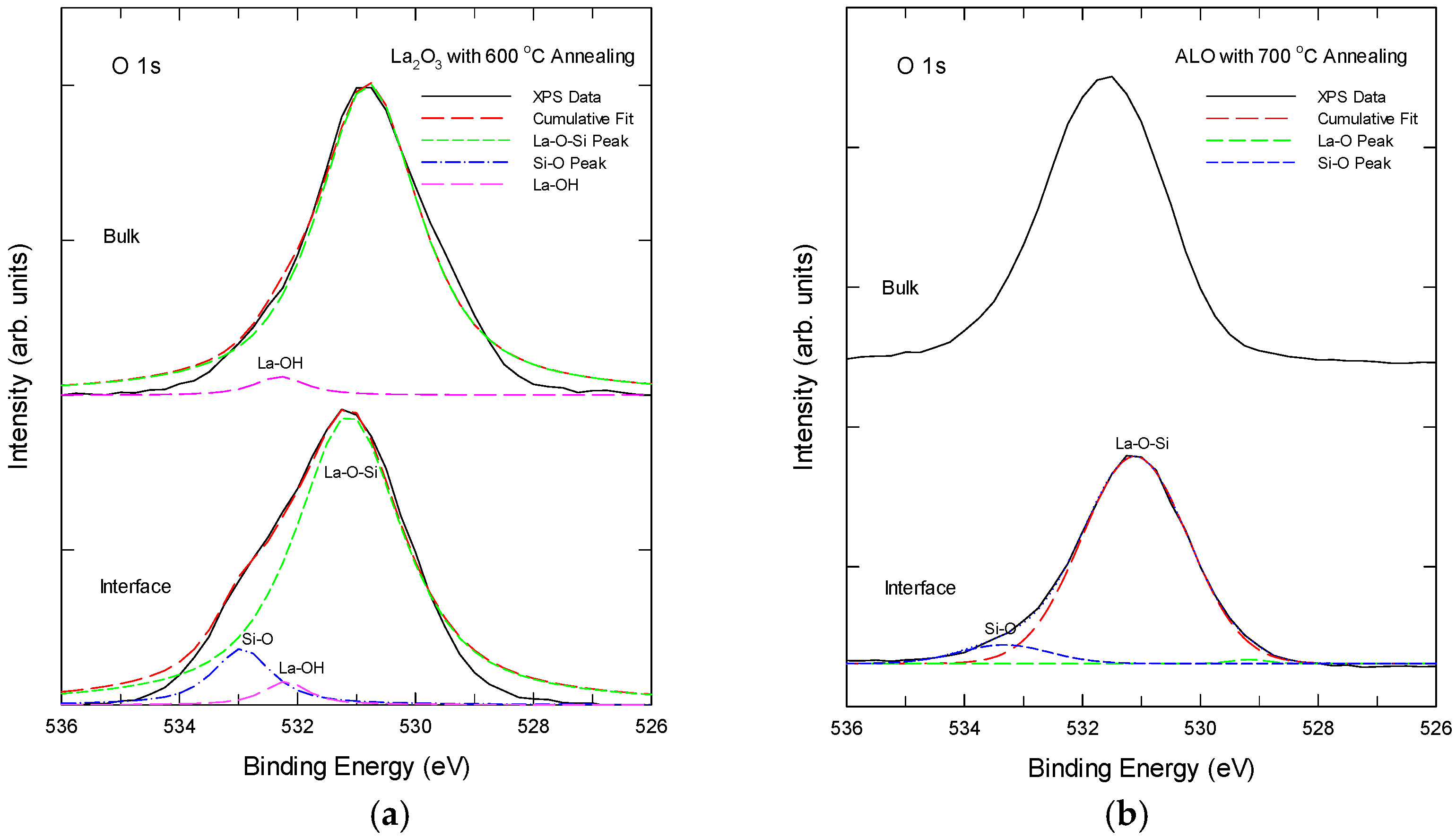 Nanomaterials 15 00963 g004