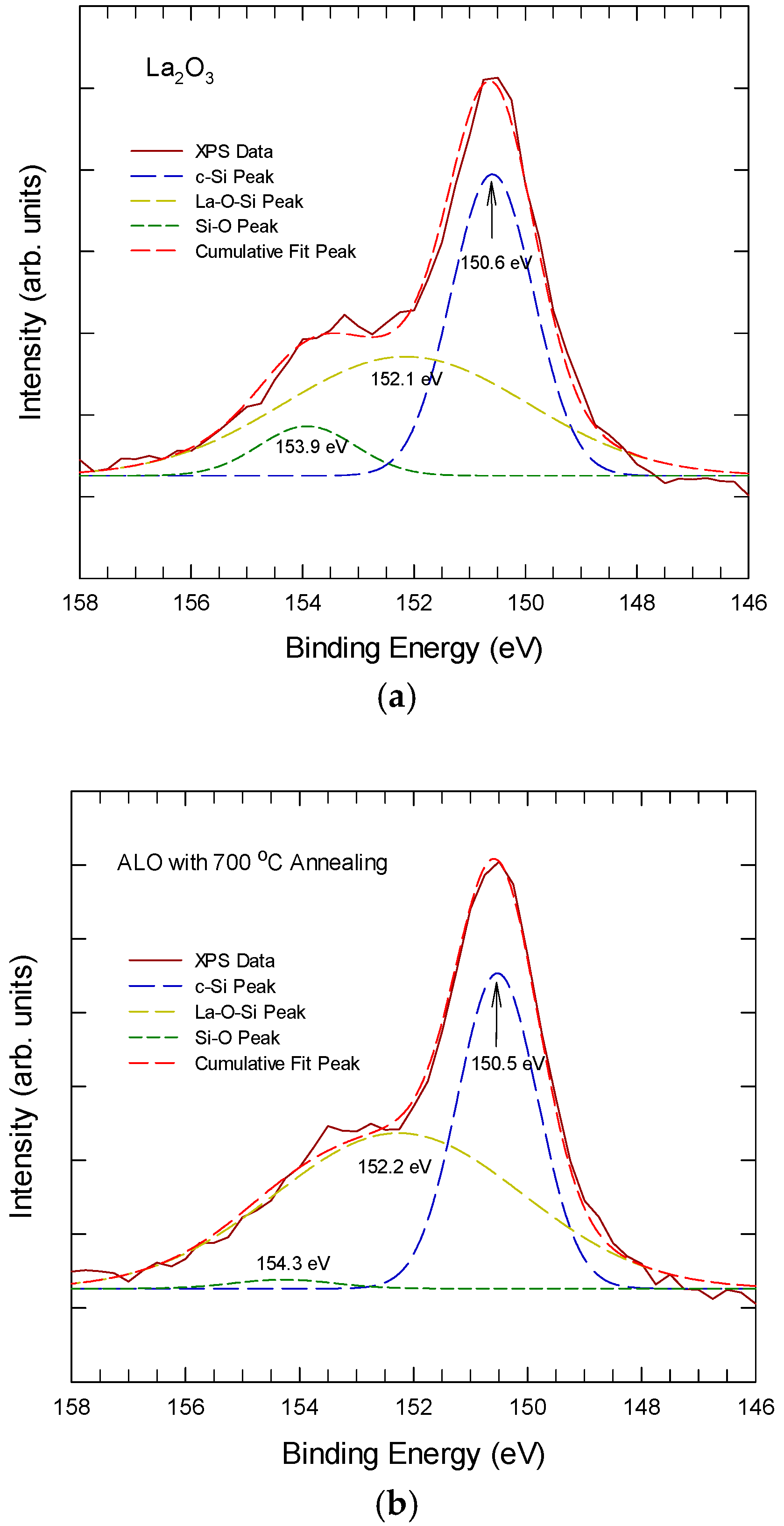 Nanomaterials 15 00963 g005