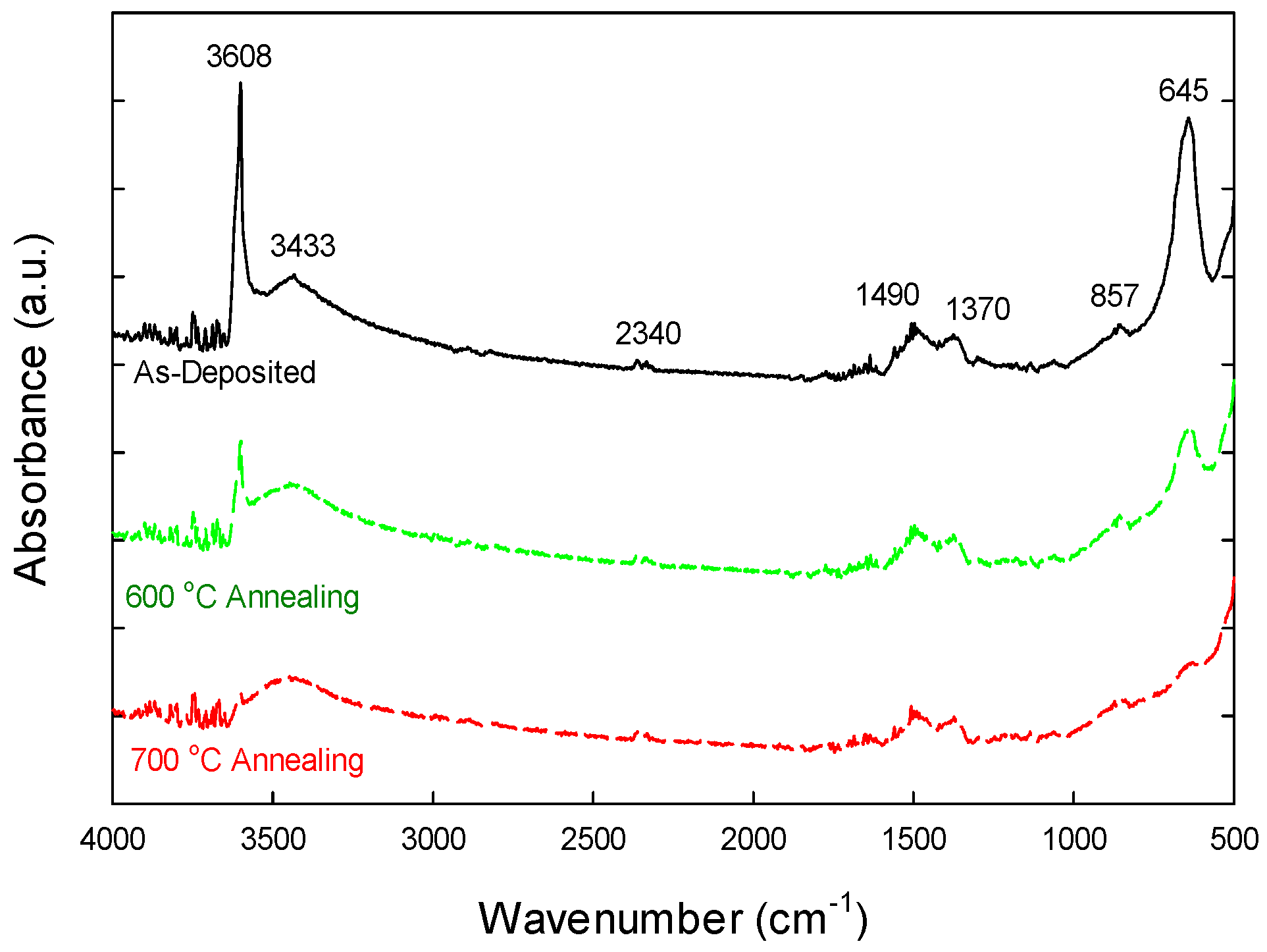 Nanomaterials 15 00963 g006