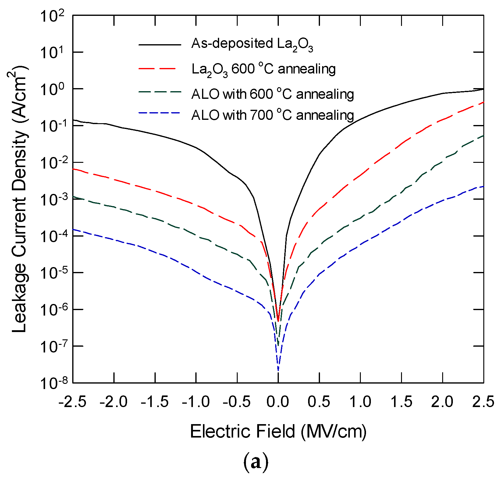 Nanomaterials 15 00963 g008a