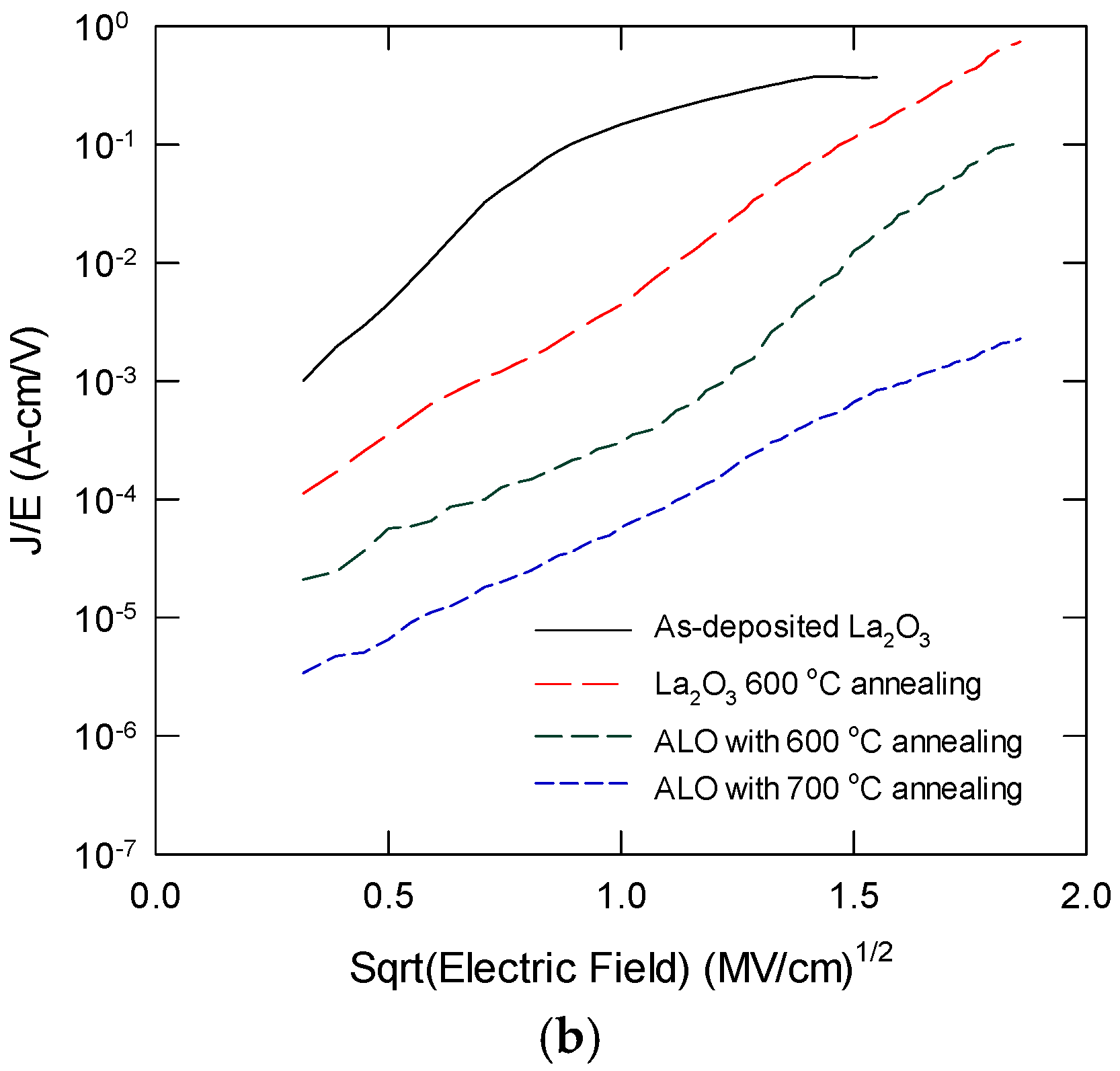 Nanomaterials 15 00963 g008b