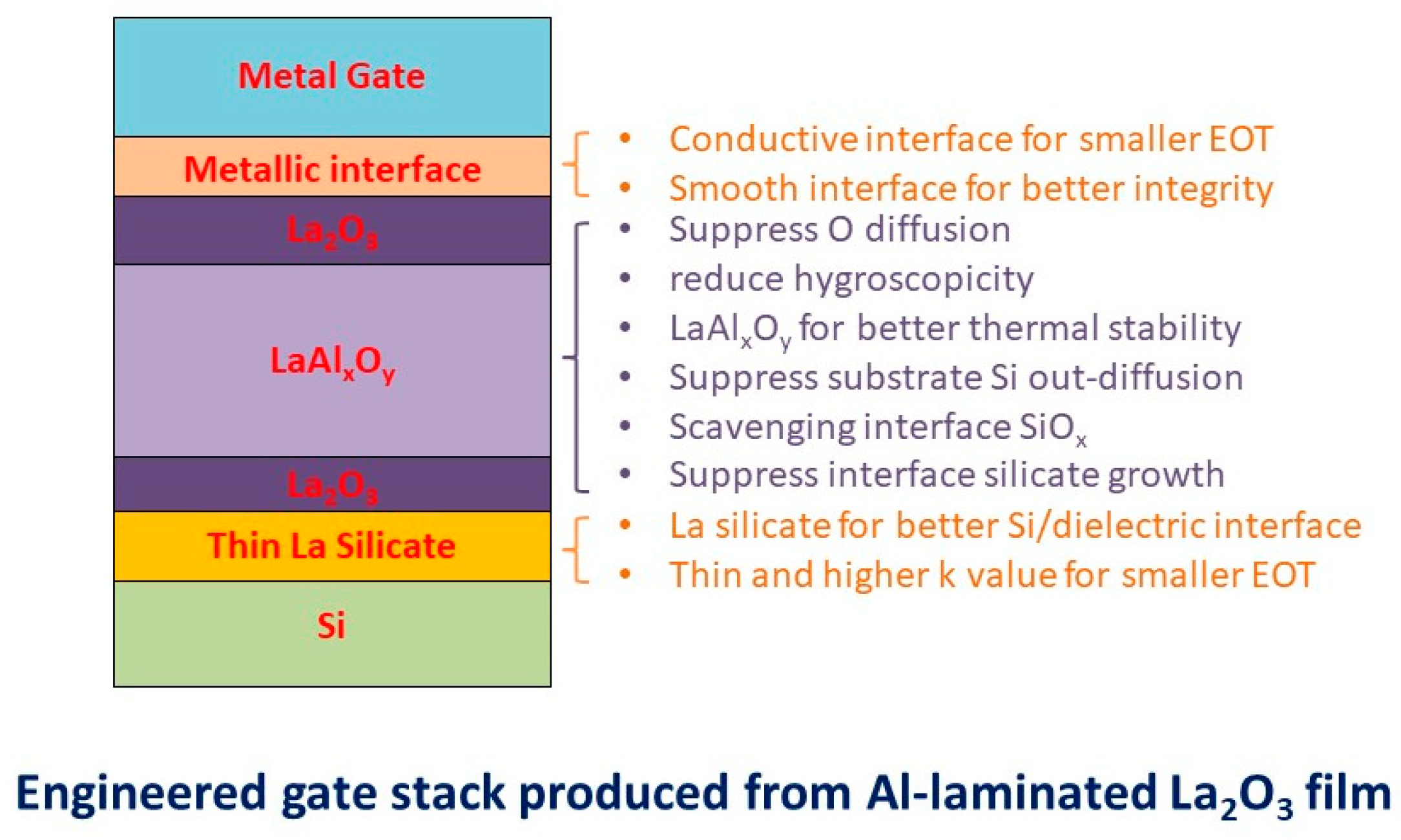 Nanomaterials 15 00963 g009