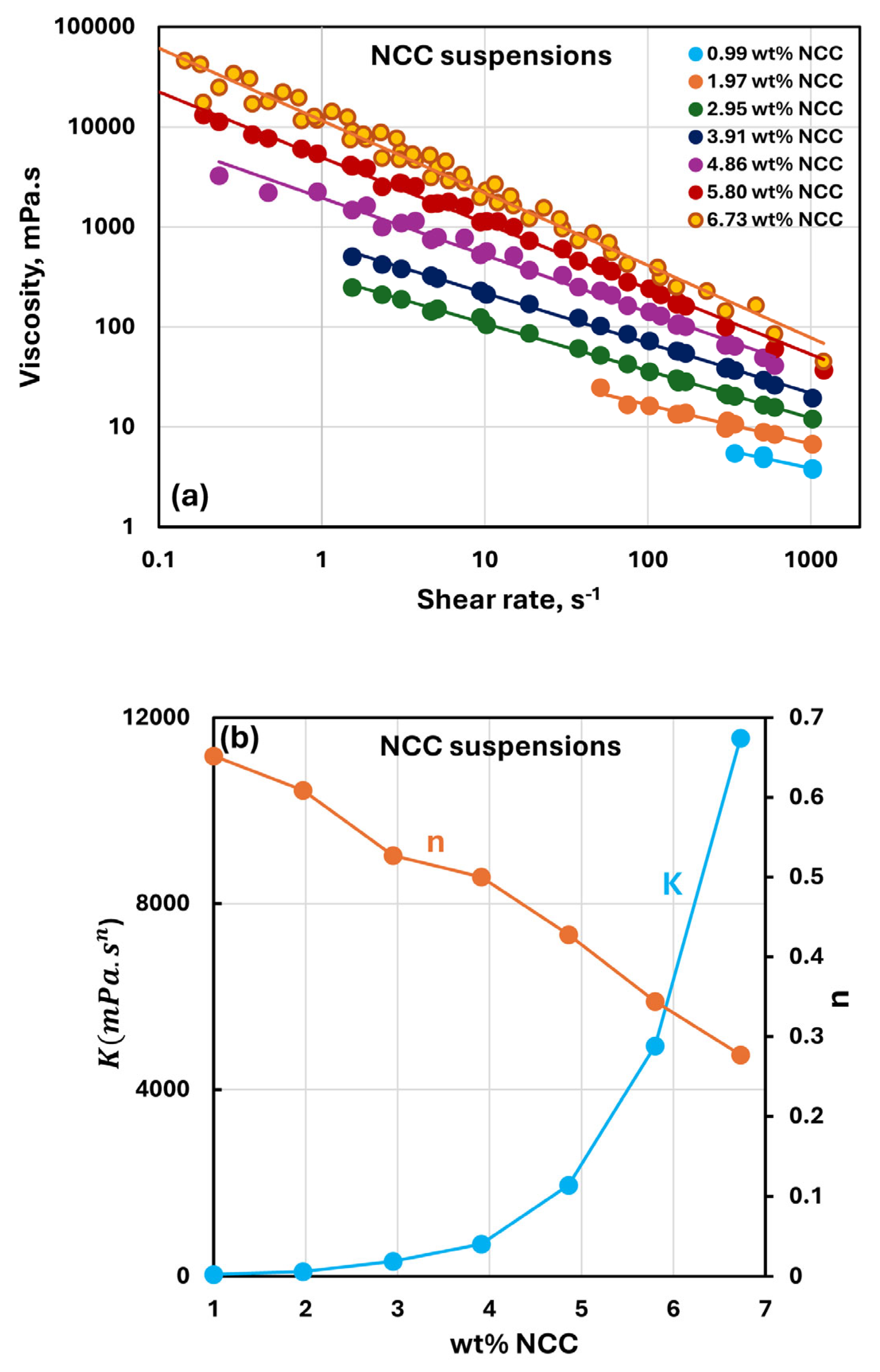 Nanomaterials 15 00966 g003