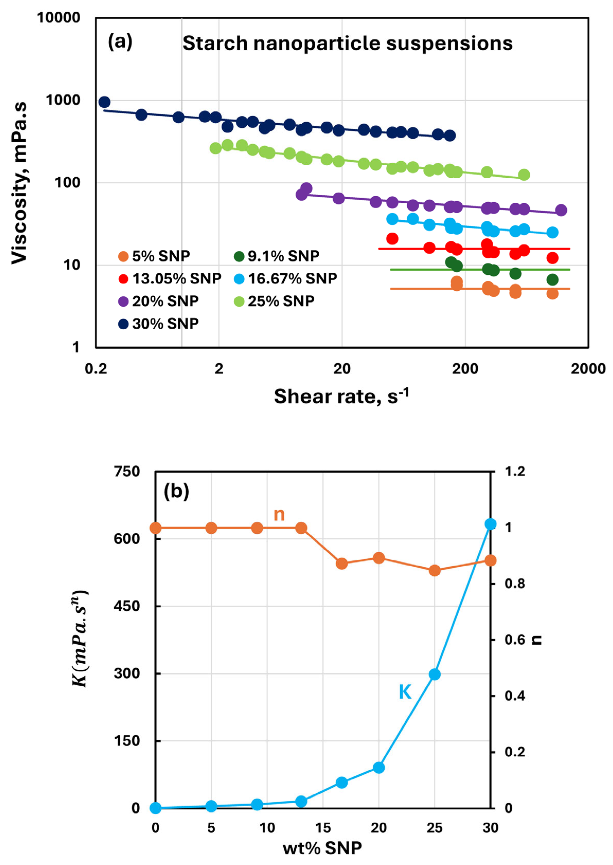 Nanomaterials 15 00966 g004