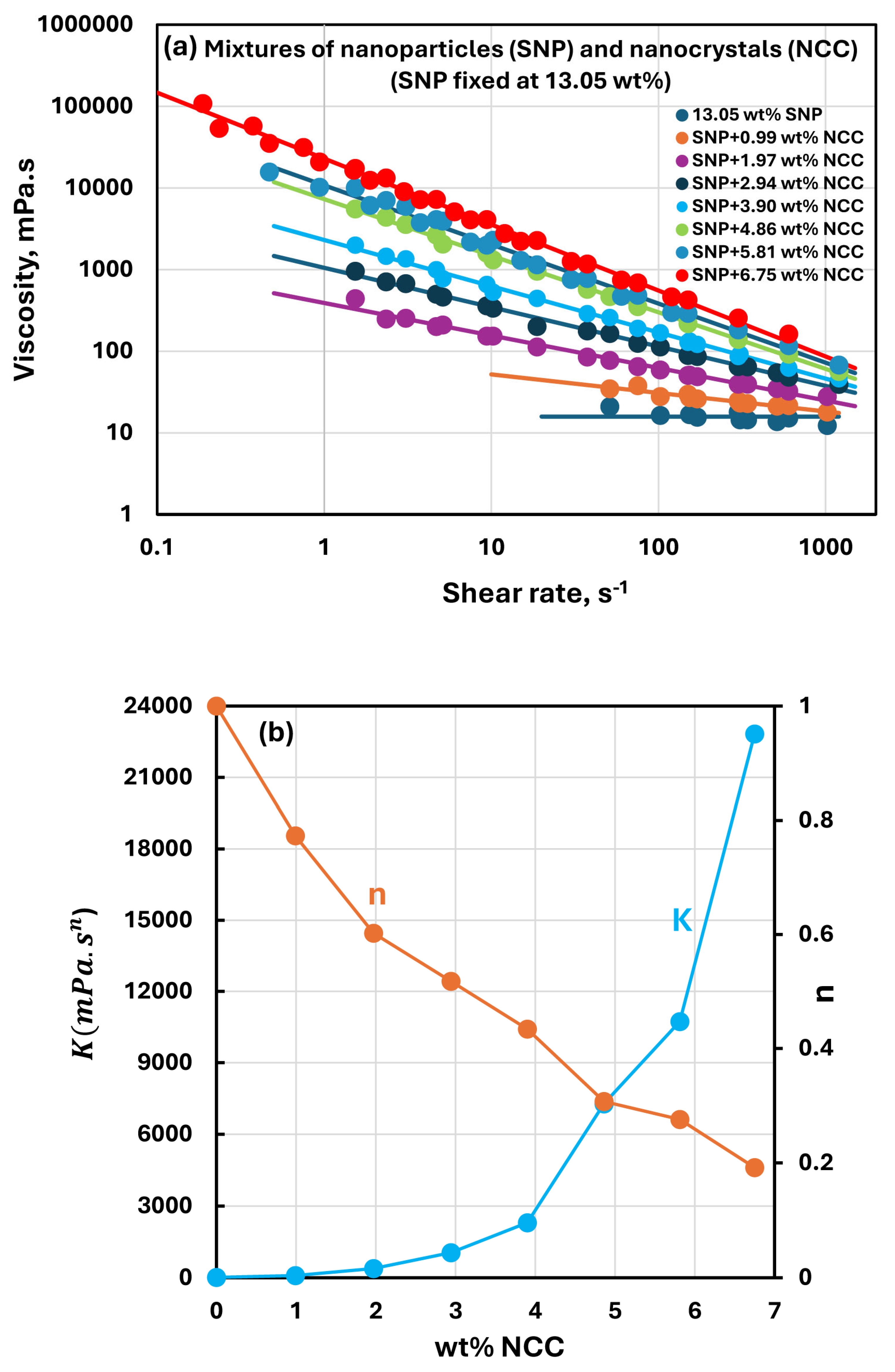 Nanomaterials 15 00966 g006