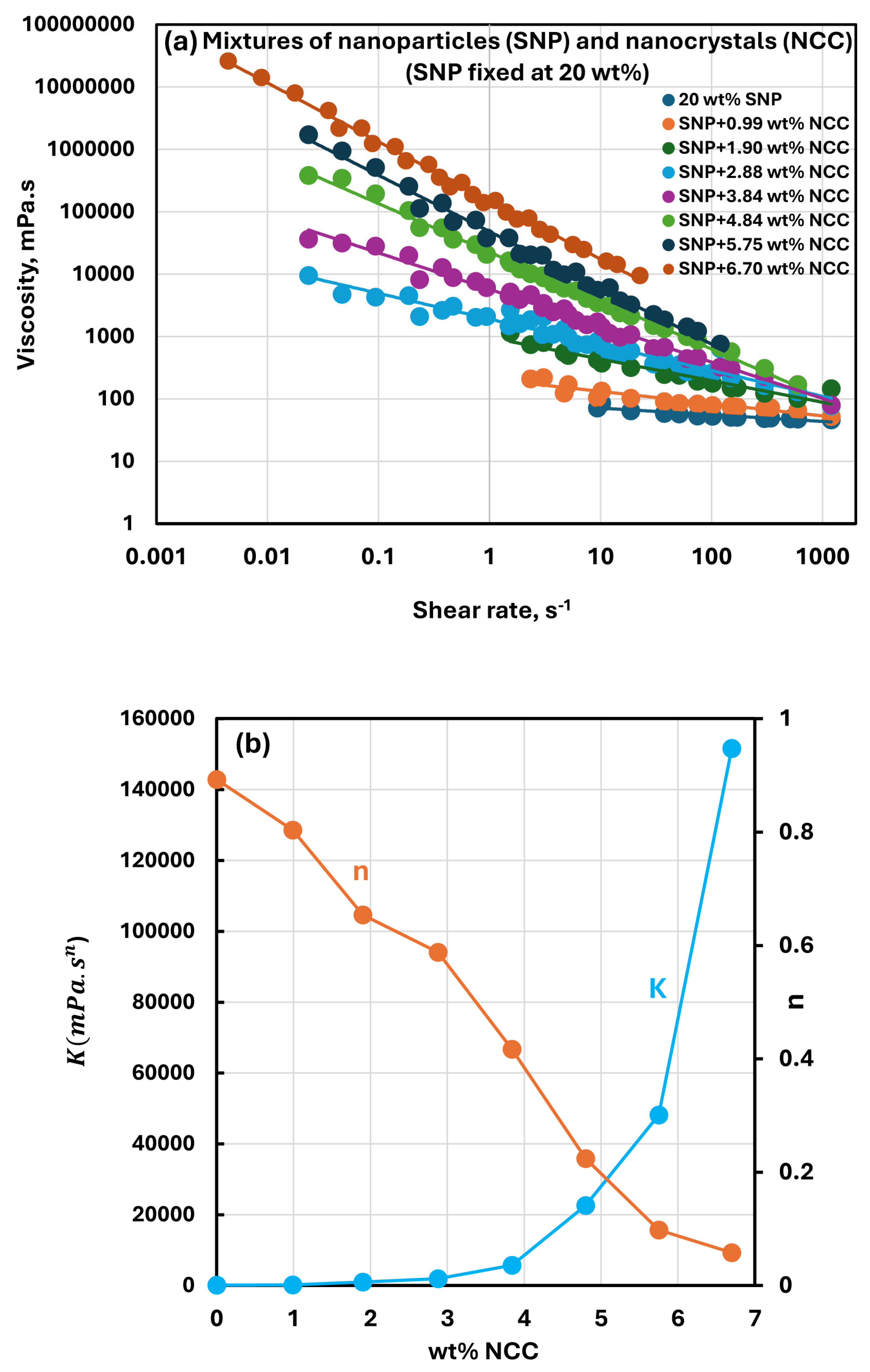 Nanomaterials 15 00966 g007