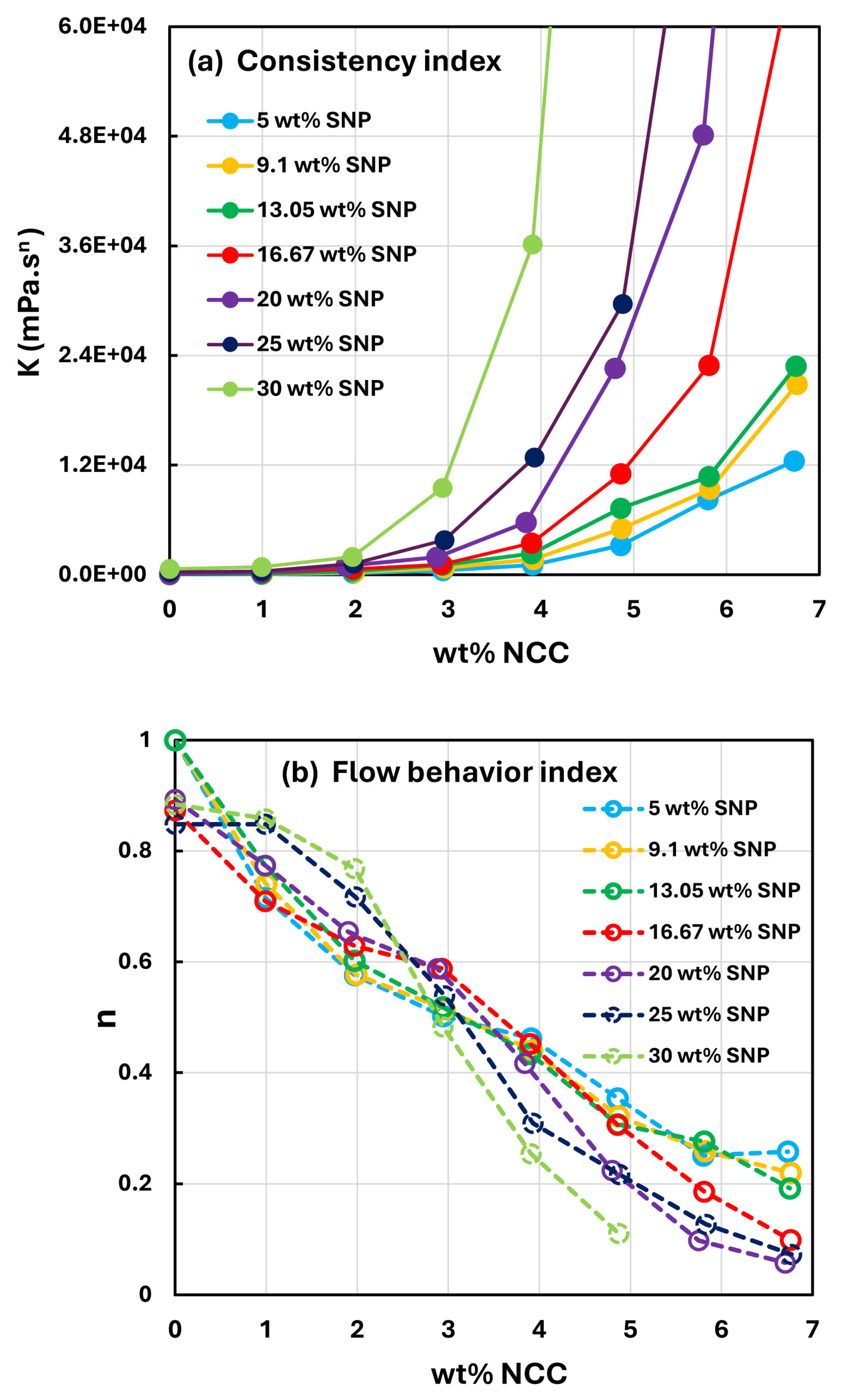 Nanomaterials 15 00966 g009