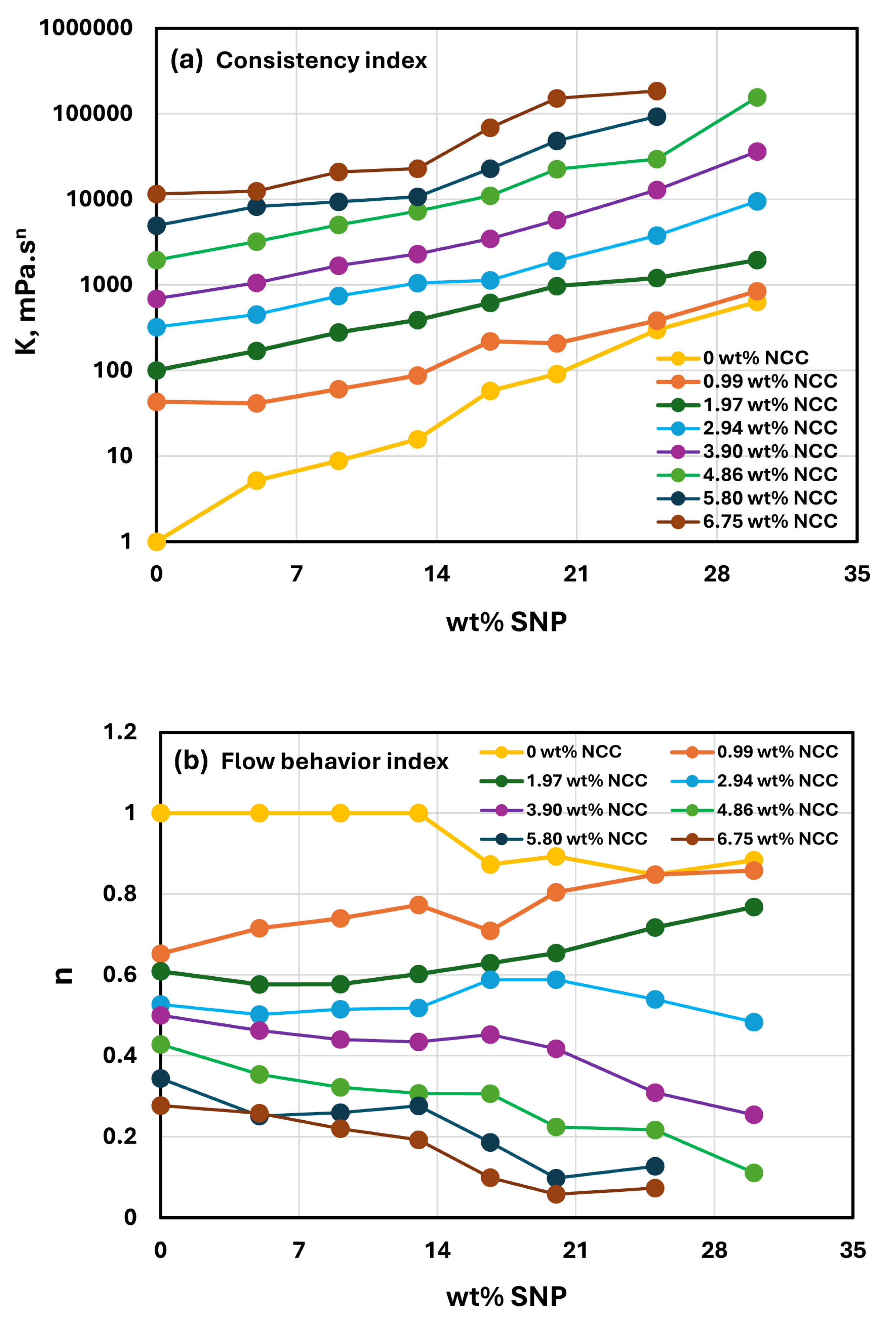 Nanomaterials 15 00966 g010