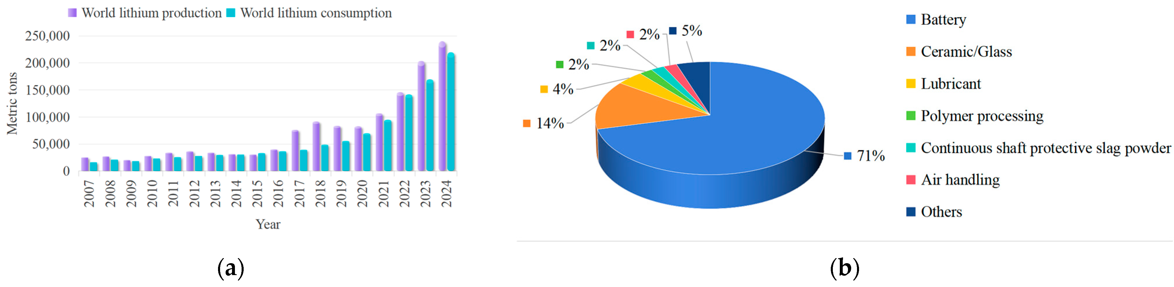 Nanomaterials 15 00967 g001