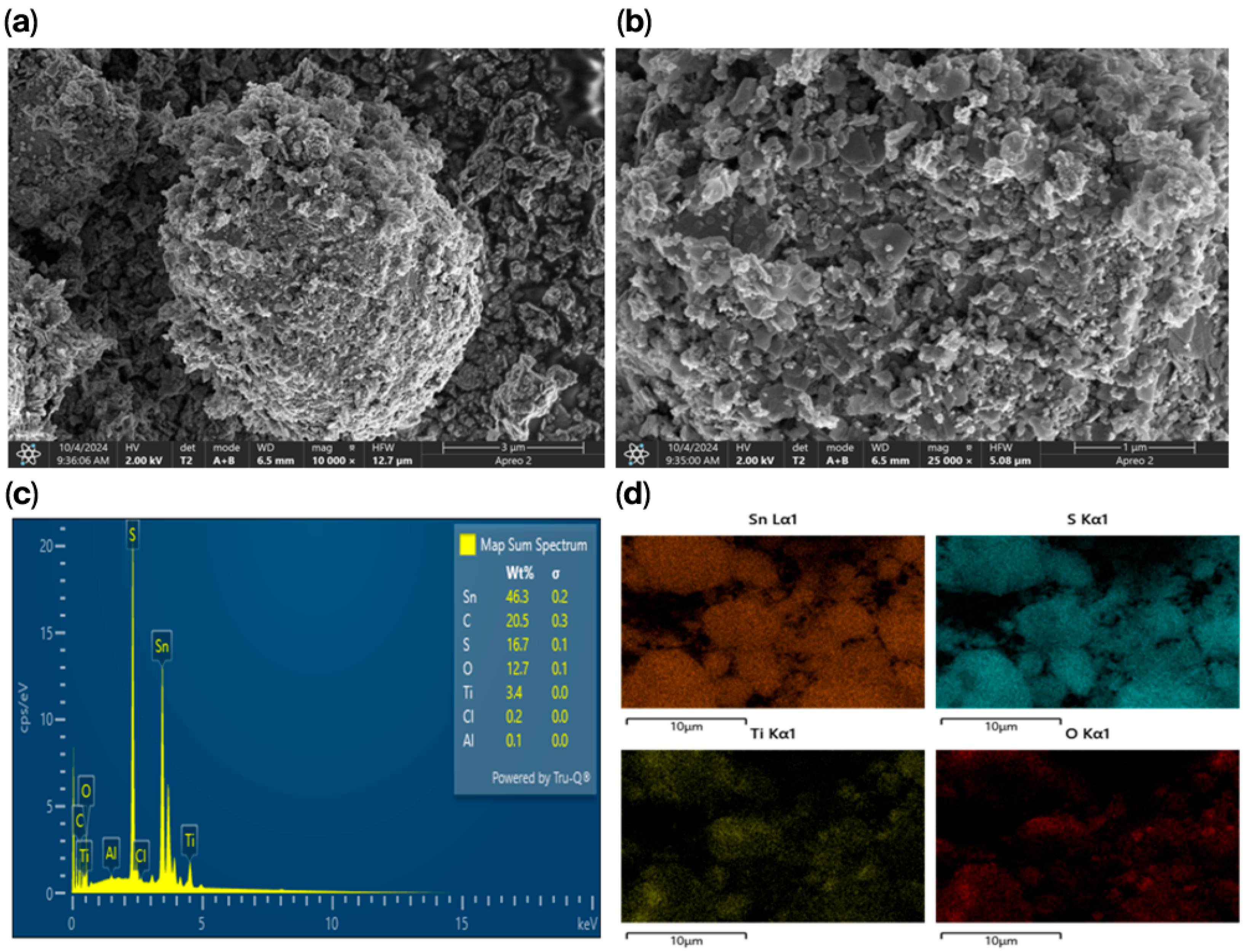 Nanomaterials 15 00969 g002
