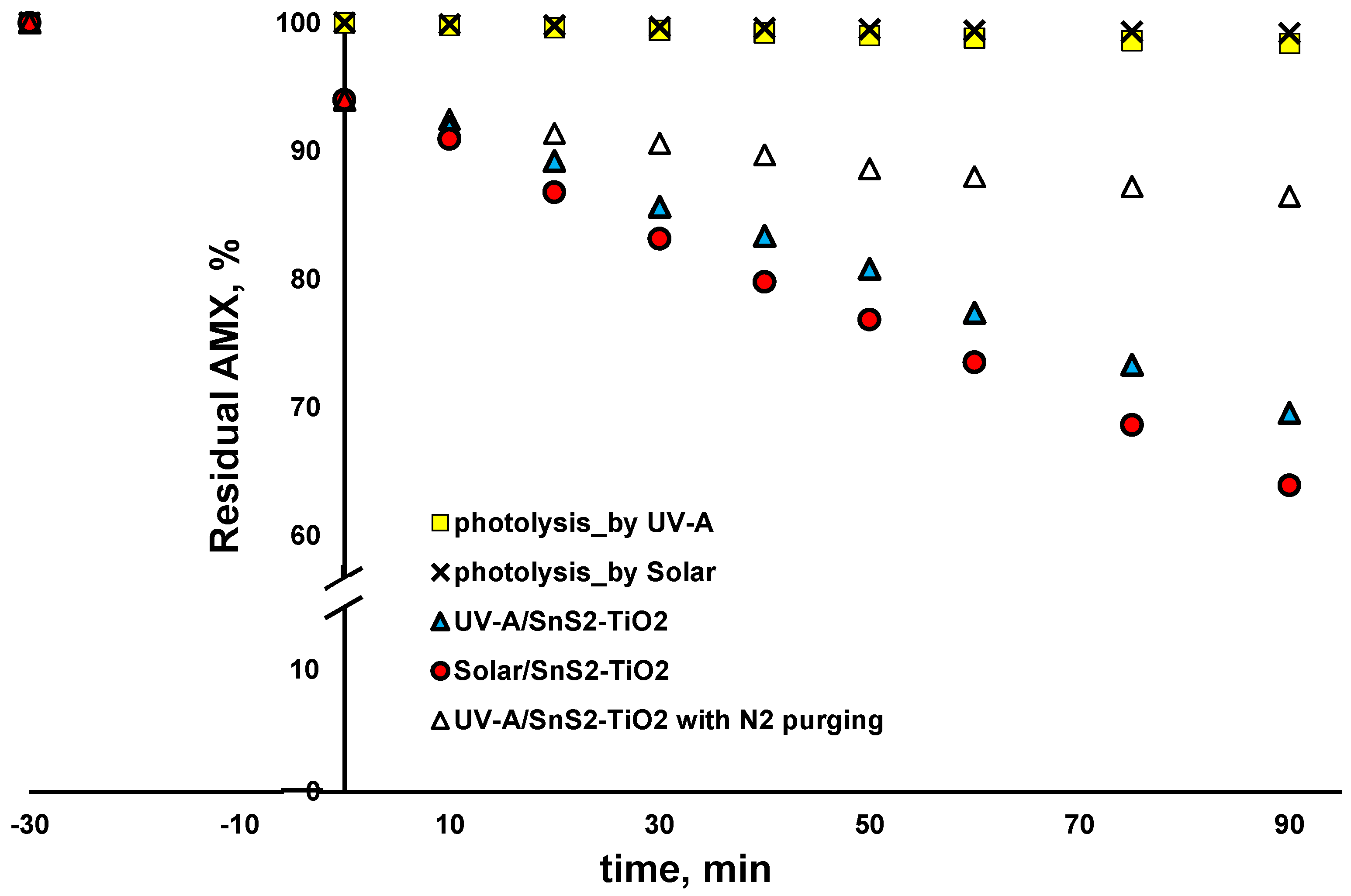 Nanomaterials 15 00969 g008
