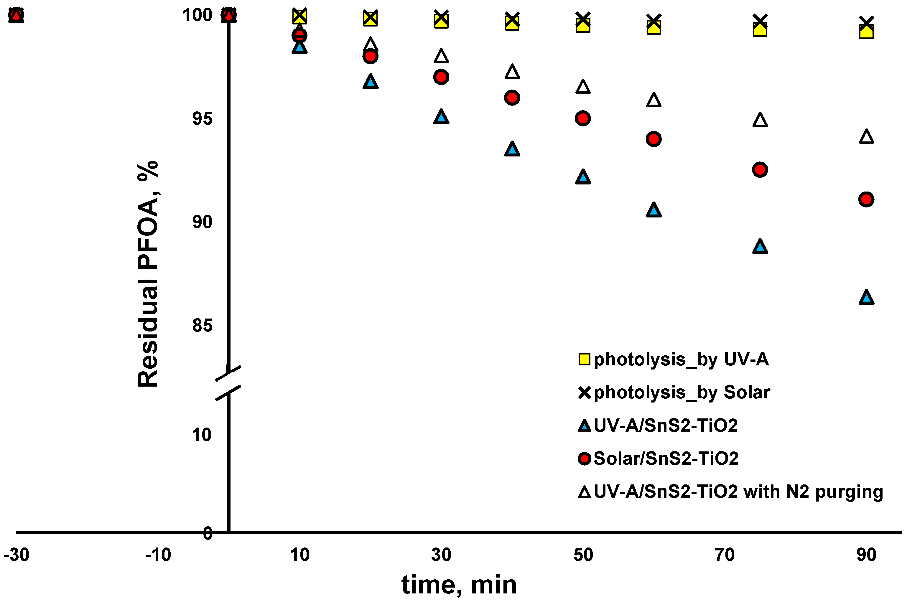 Nanomaterials 15 00969 g009
