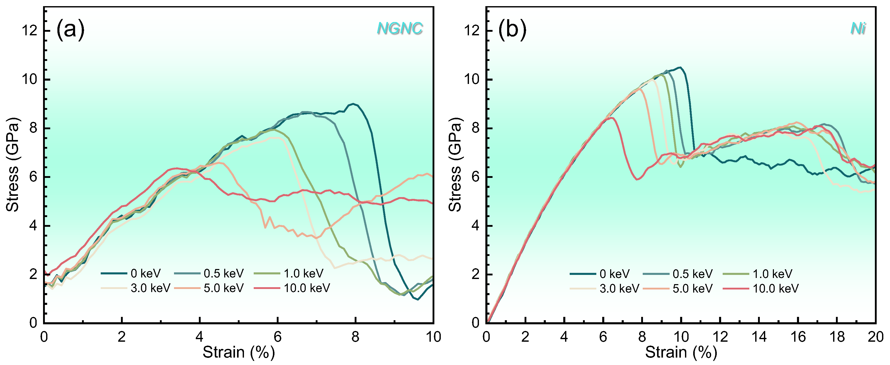 Nanomaterials 15 00970 g004