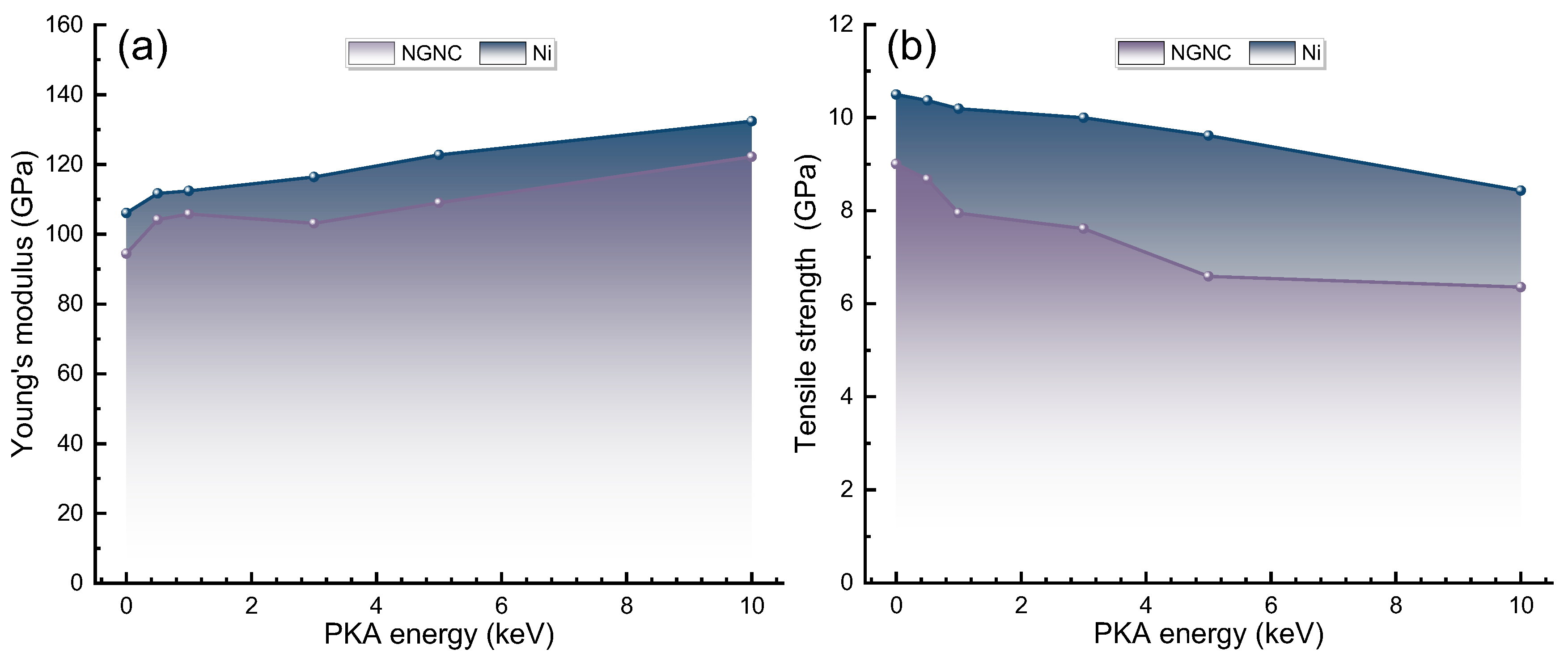 Nanomaterials 15 00970 g005
