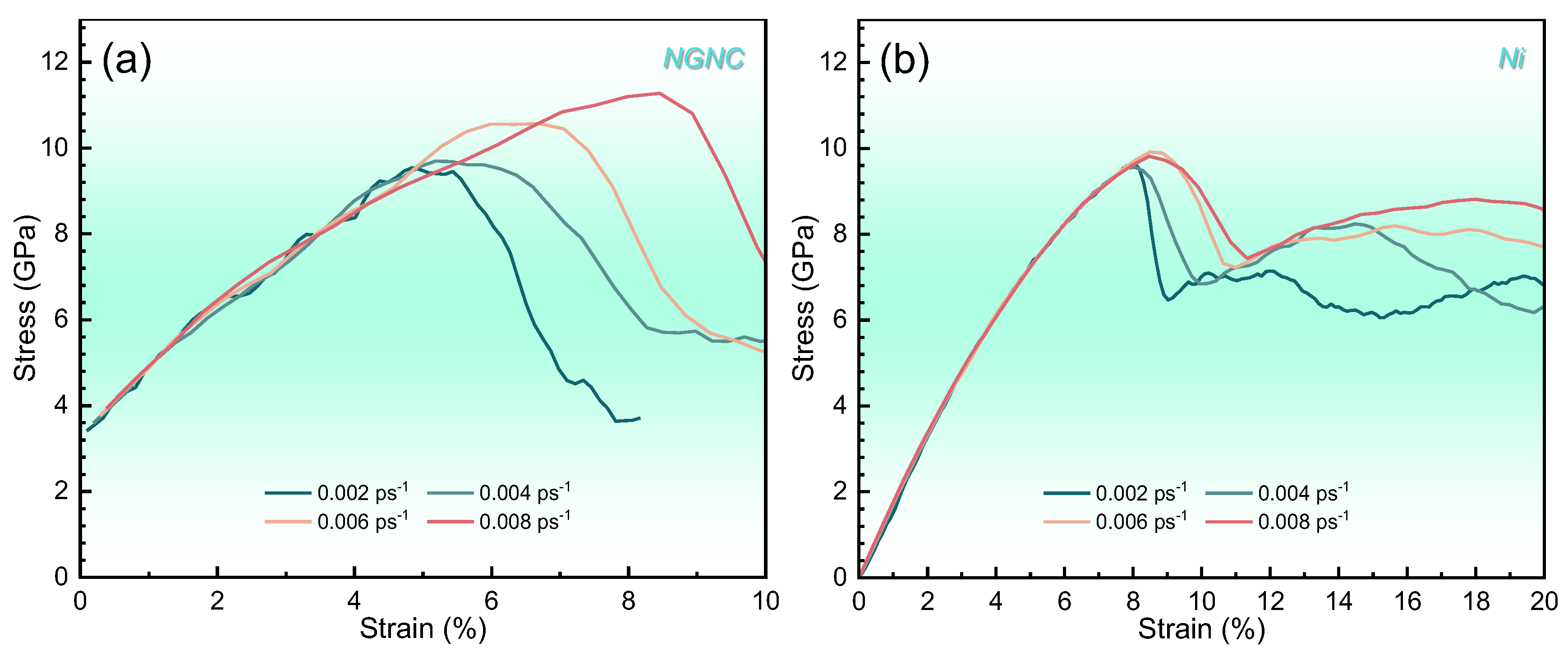 Nanomaterials 15 00970 g006