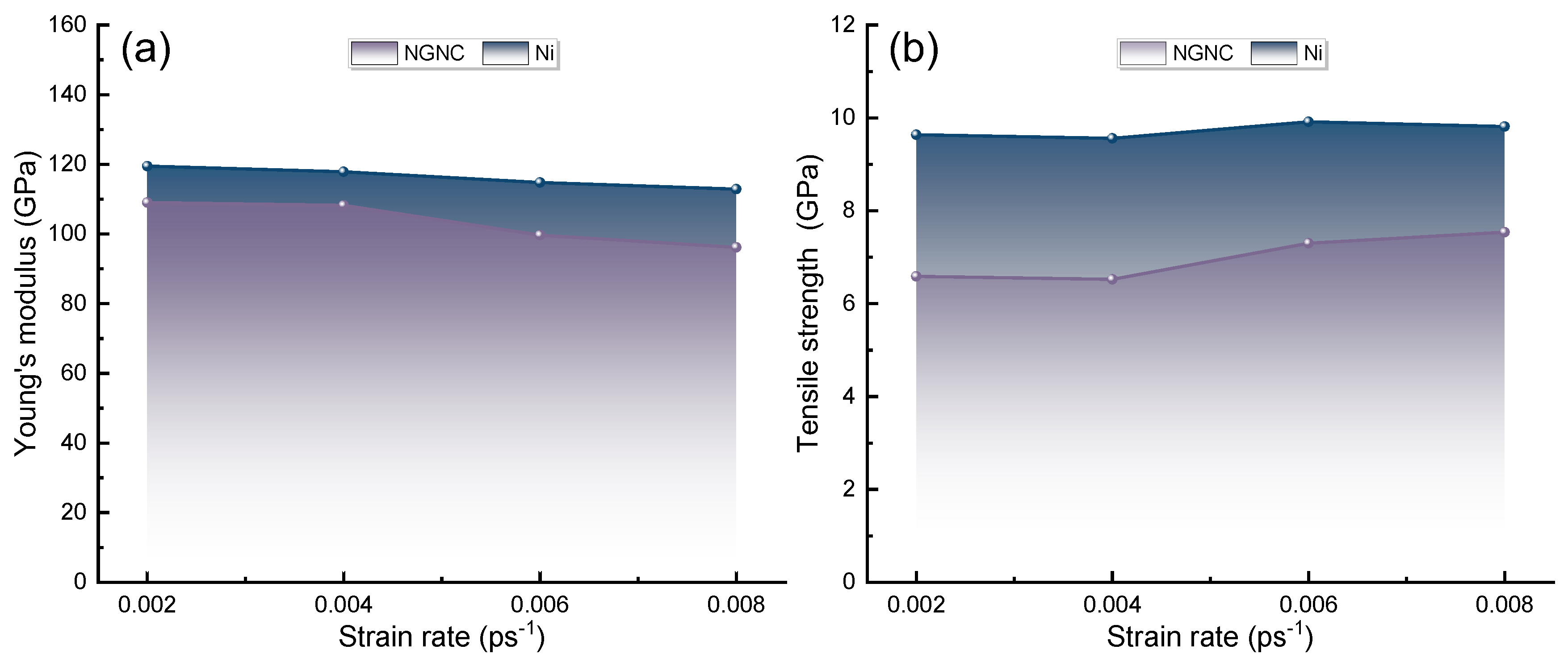 Nanomaterials 15 00970 g007