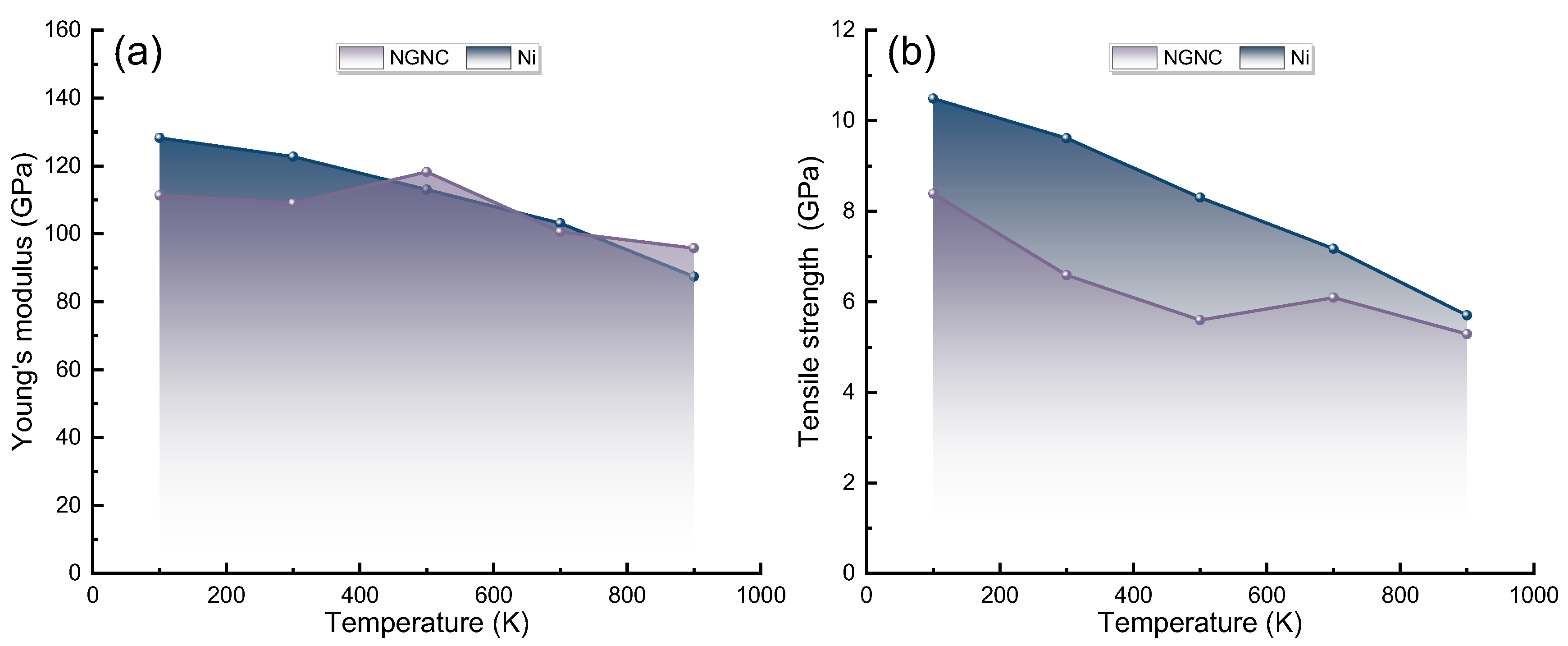 Nanomaterials 15 00970 g009