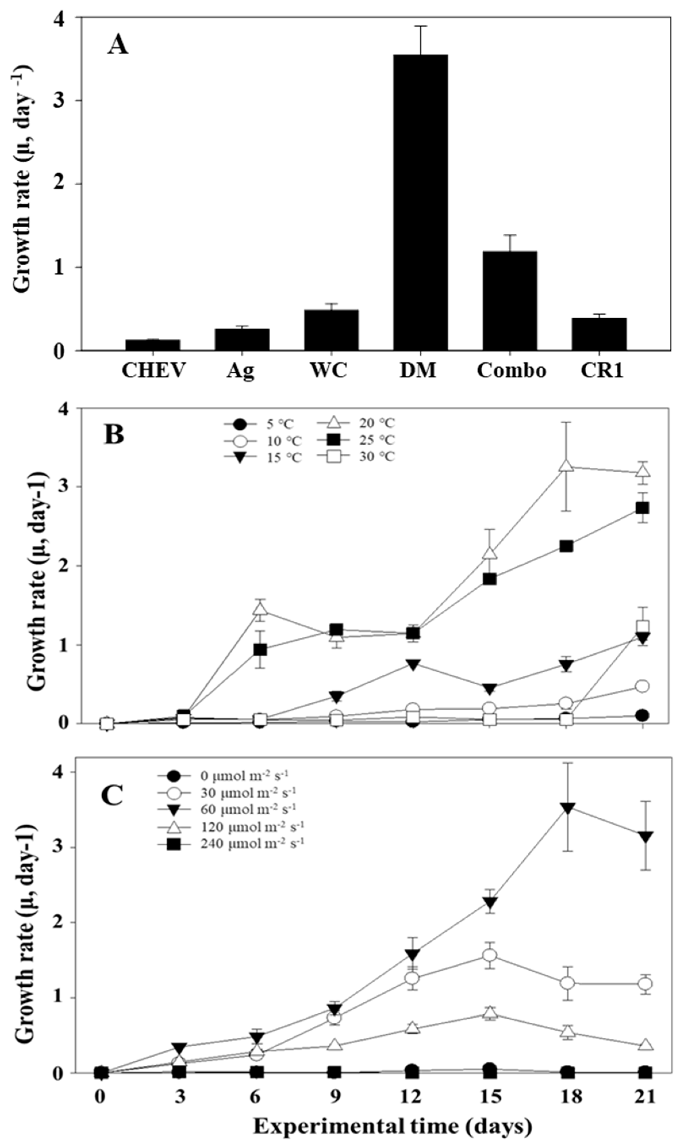 Nanomaterials 15 00971 g009