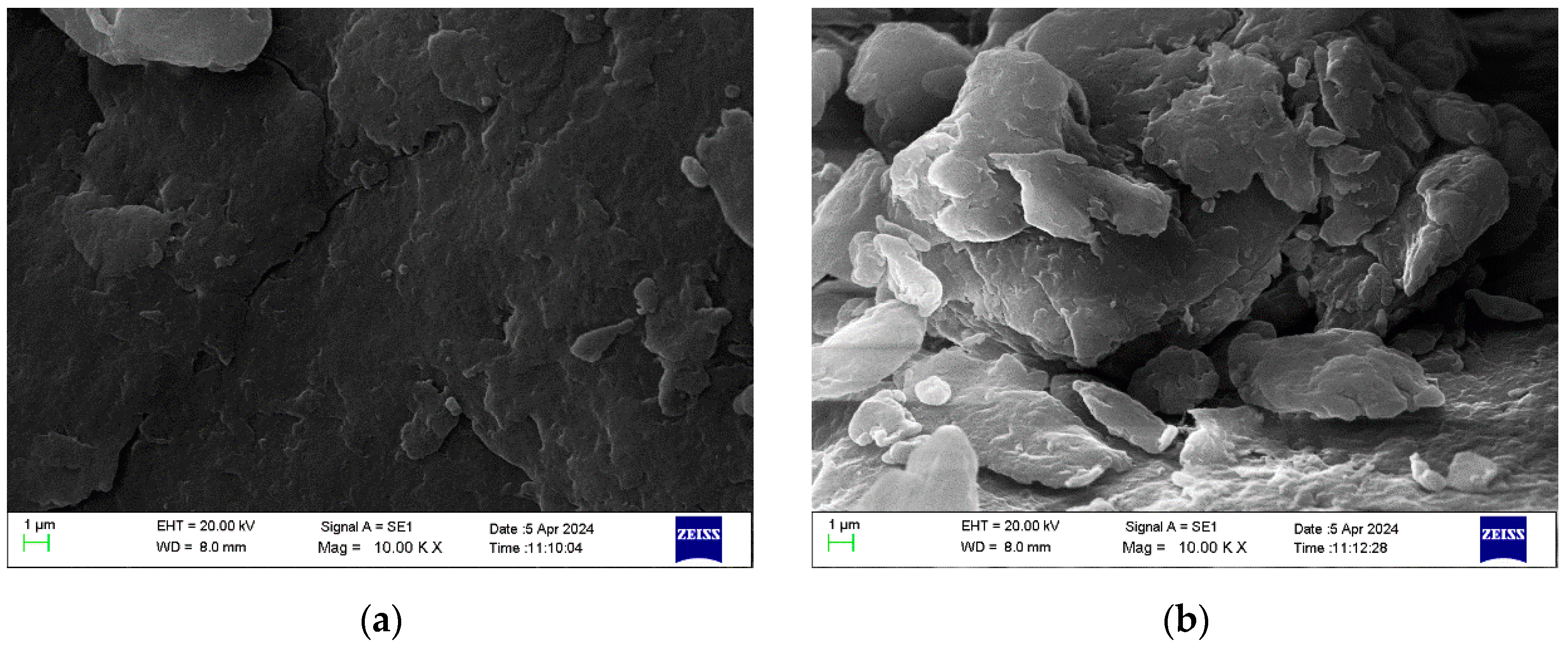 Nanomaterials 15 00972 g006a