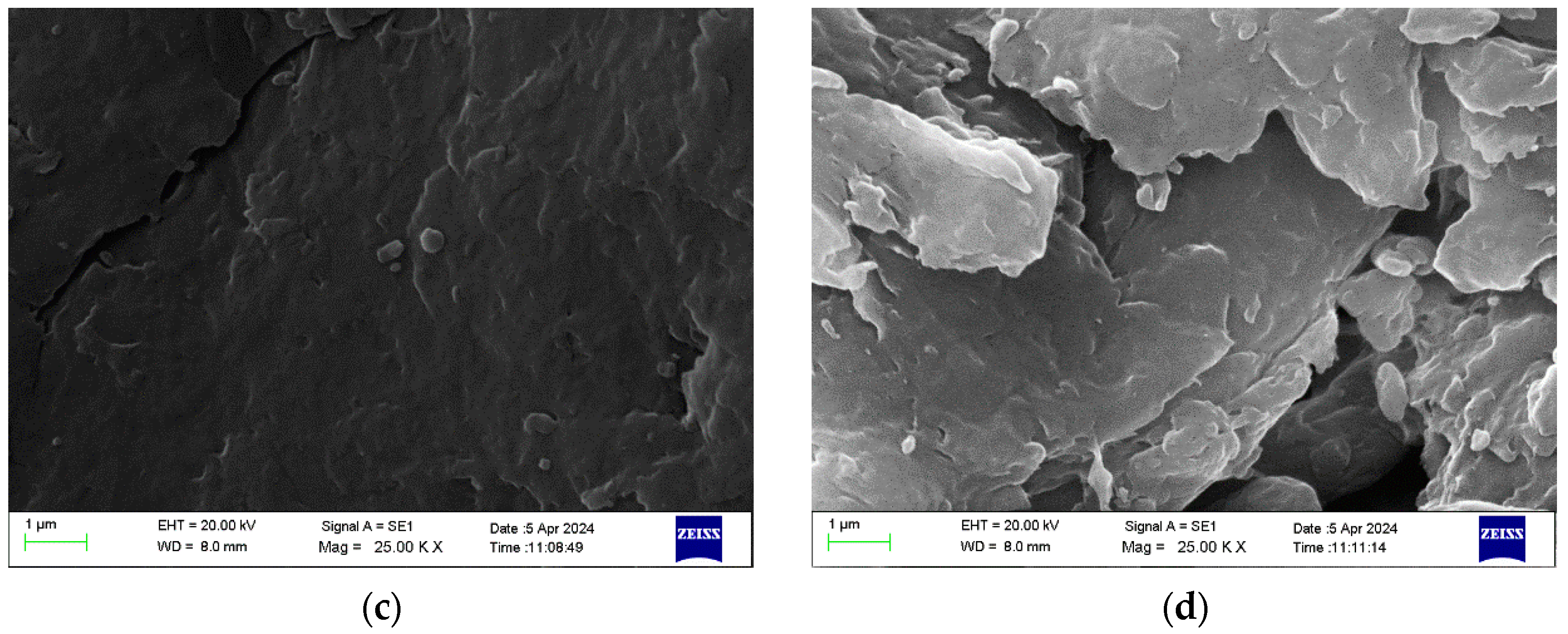 Nanomaterials 15 00972 g006b