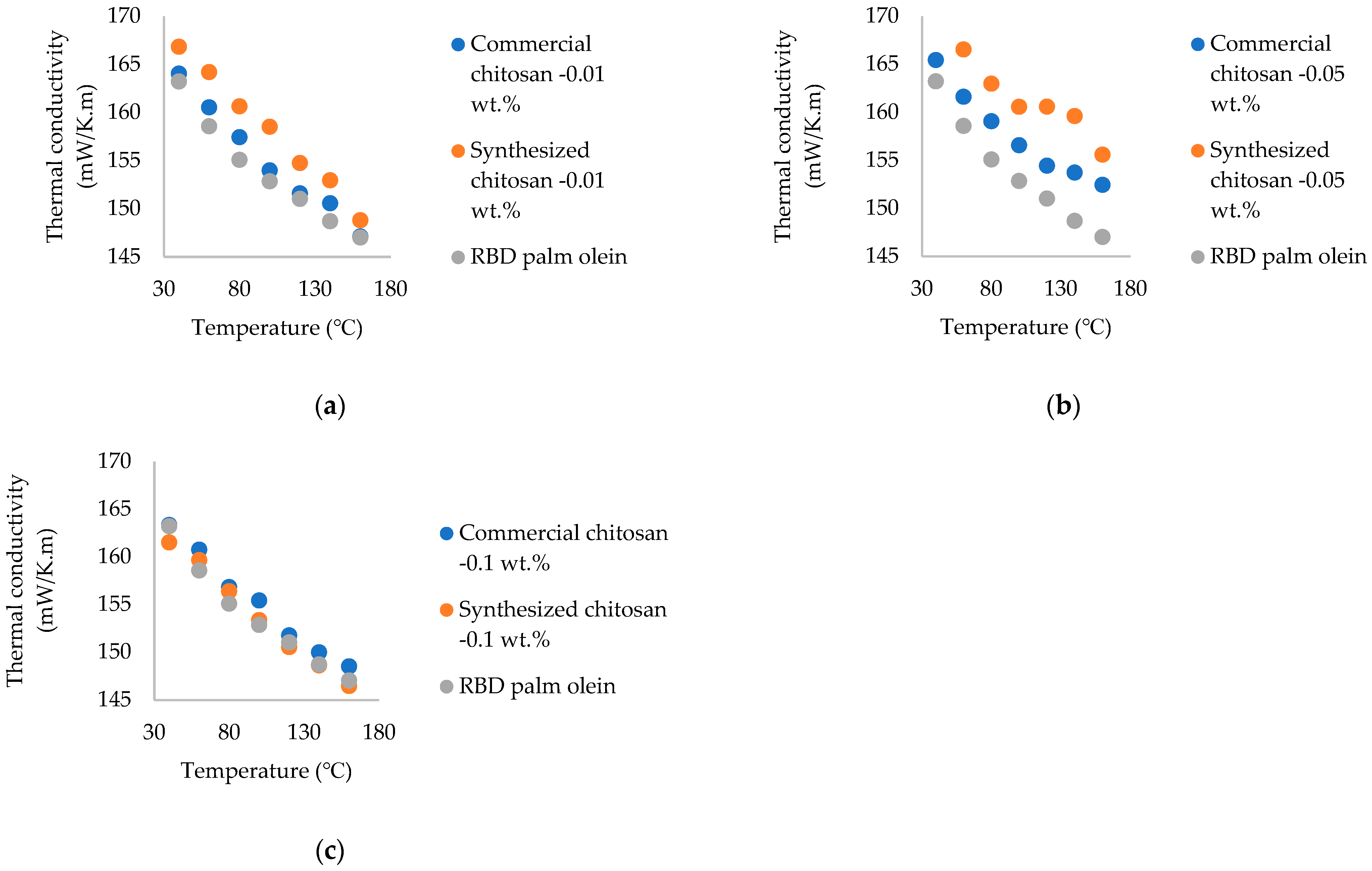 Nanomaterials 15 00972 g008