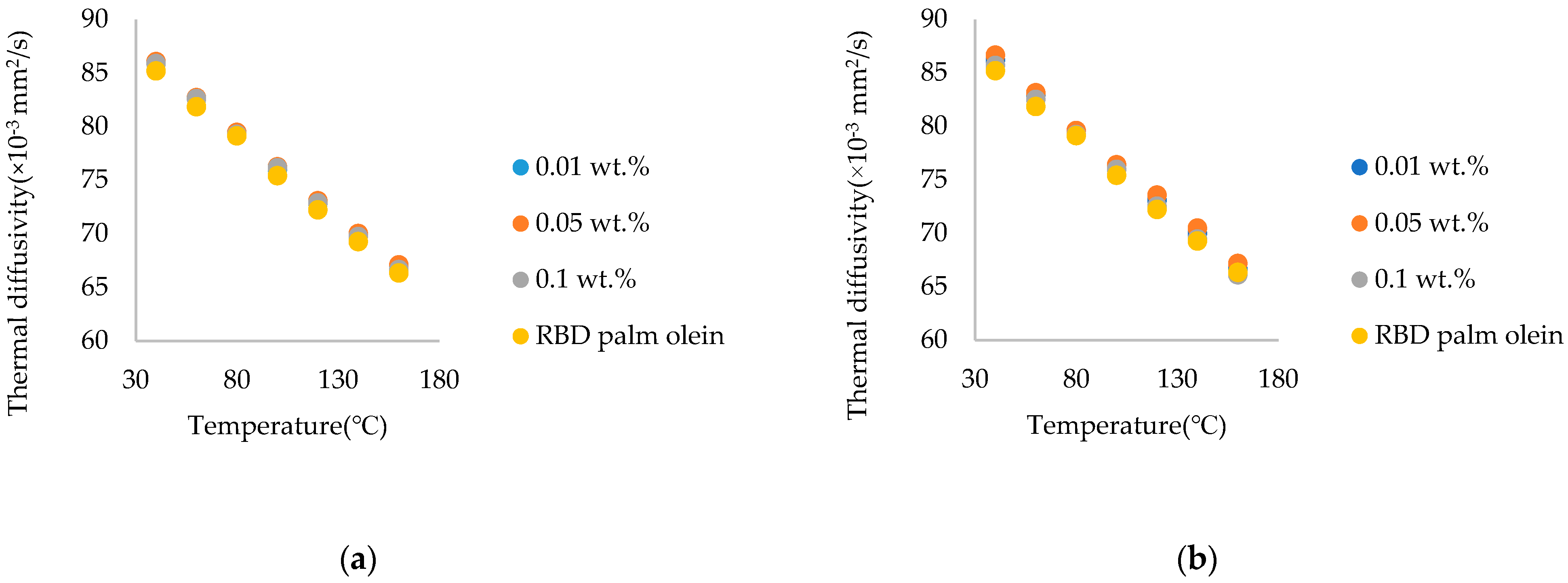 Nanomaterials 15 00972 g009