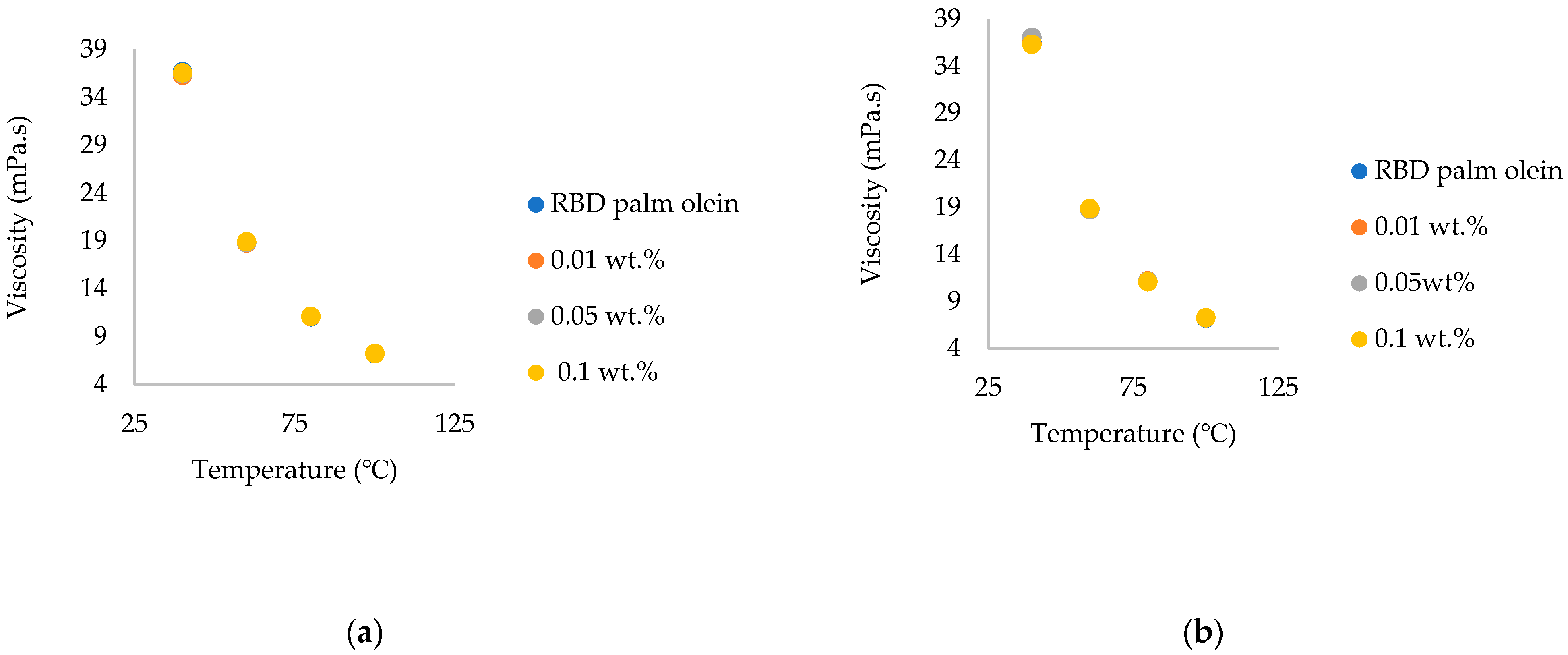 Nanomaterials 15 00972 g010